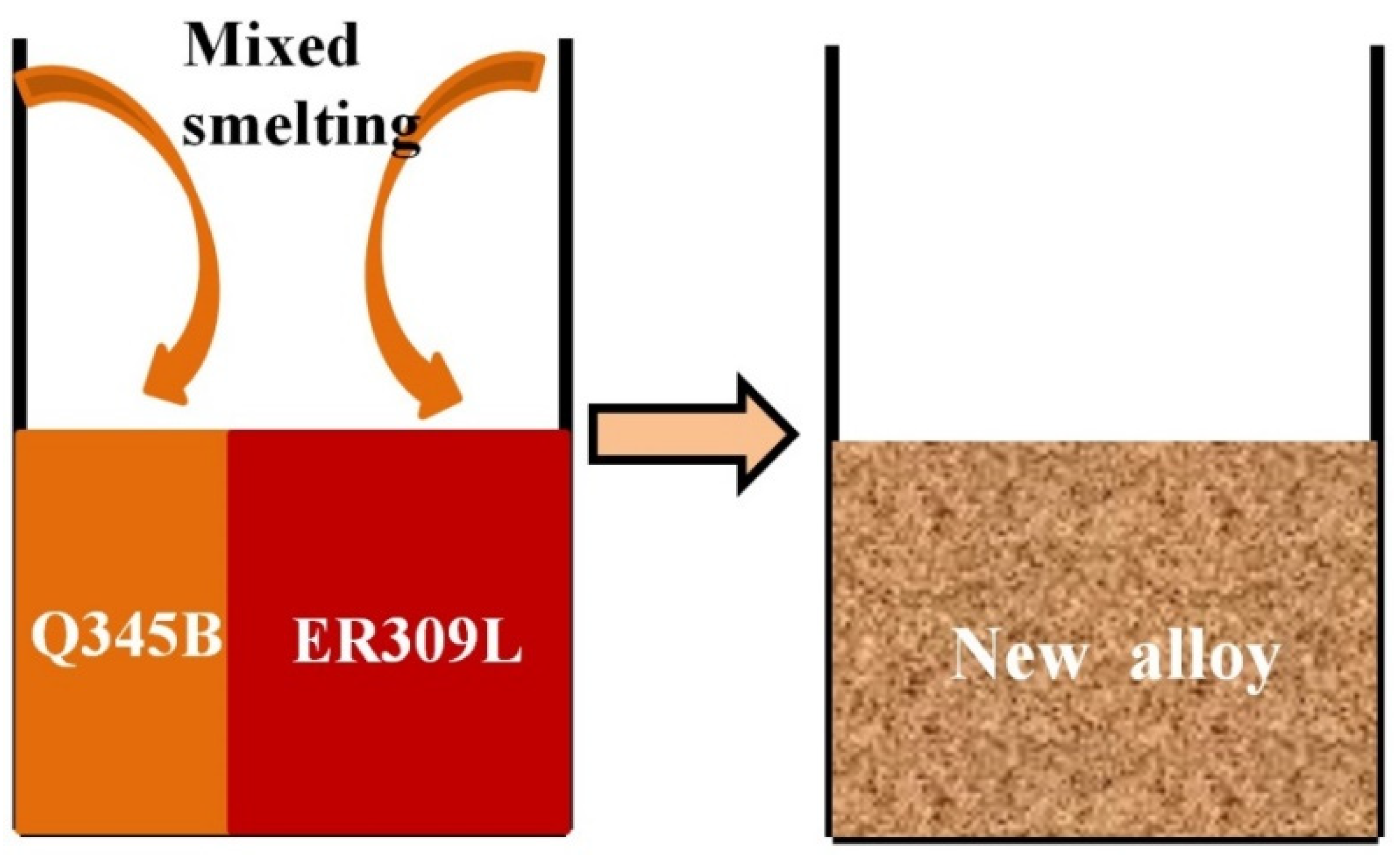 Materials 17 04708 g001