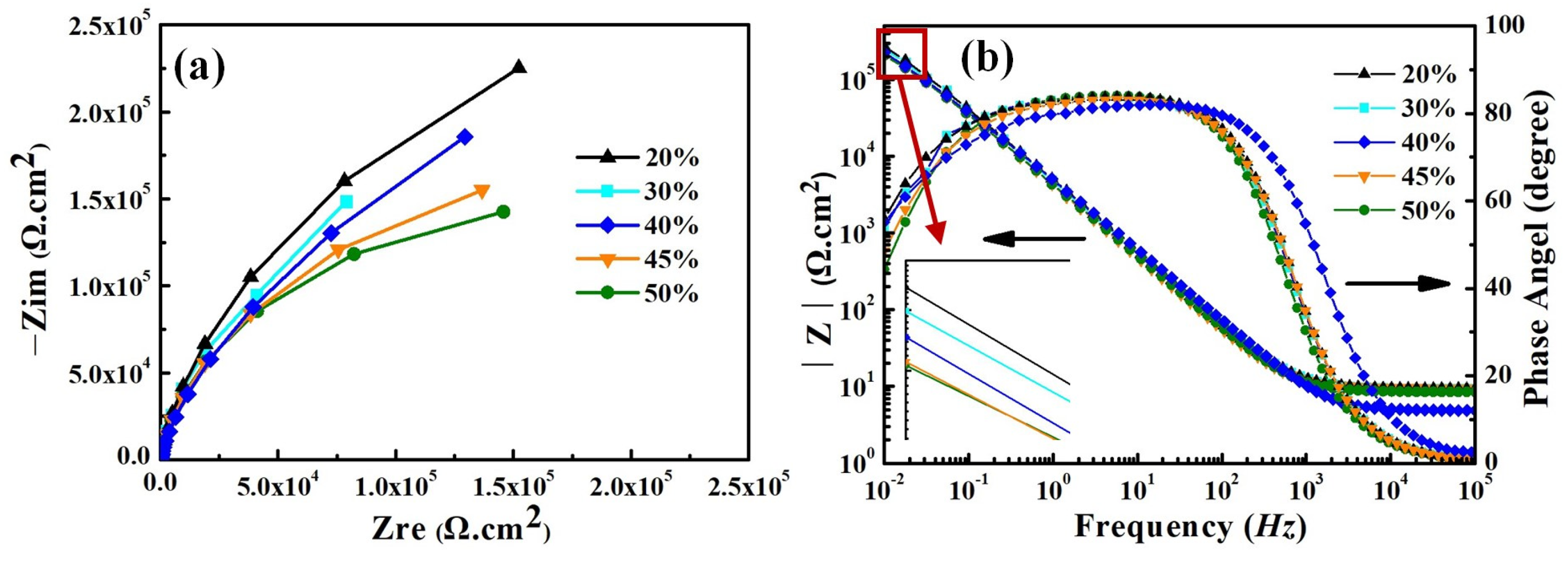 Materials 17 04708 g009