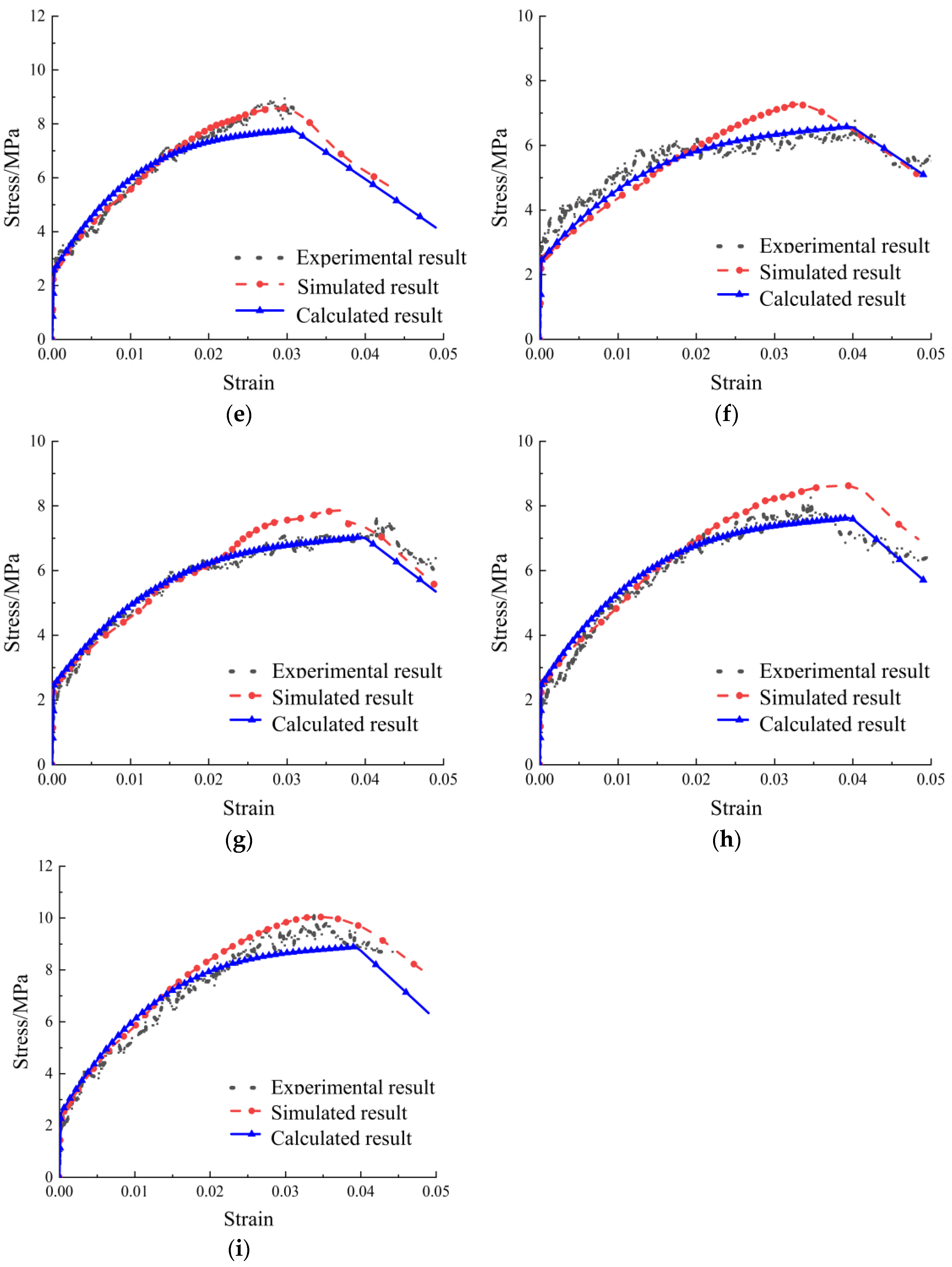 Materials 17 04709 g007b