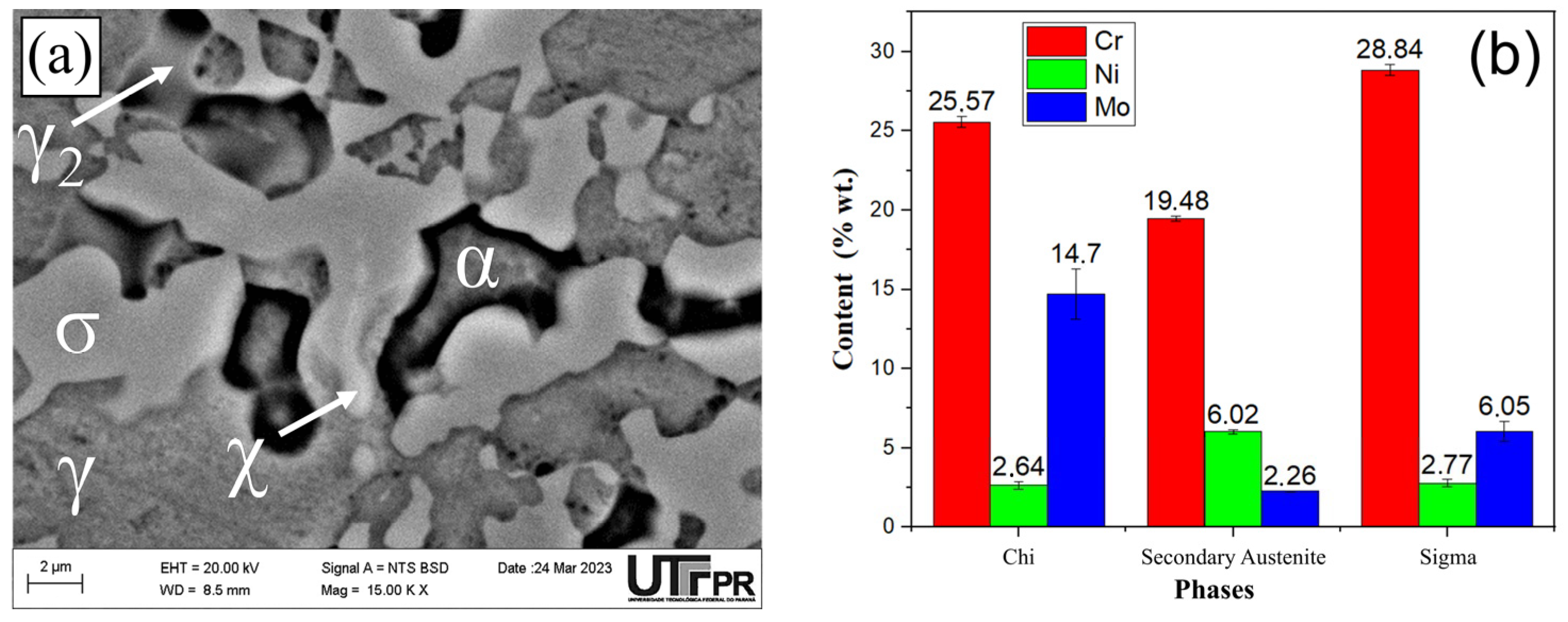 Materials 17 04715 g005