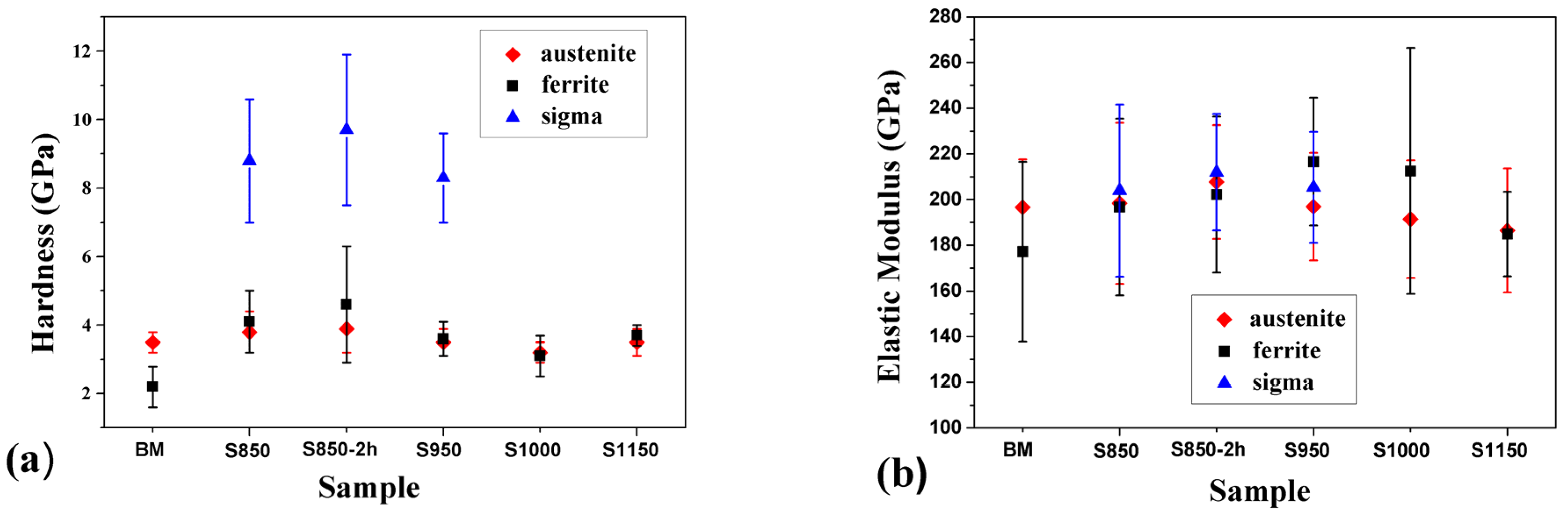 Materials 17 04715 g006