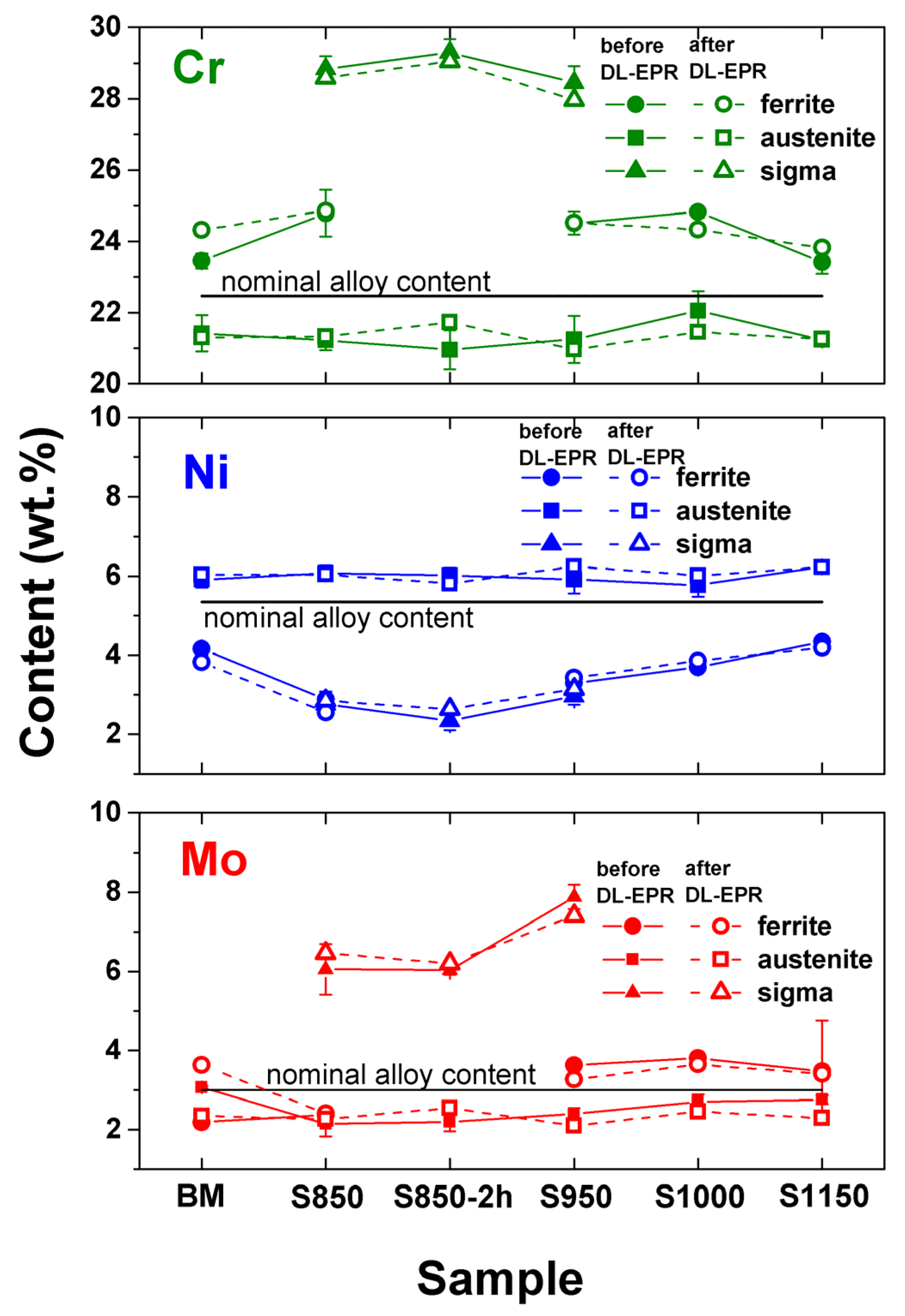 Materials 17 04715 g016