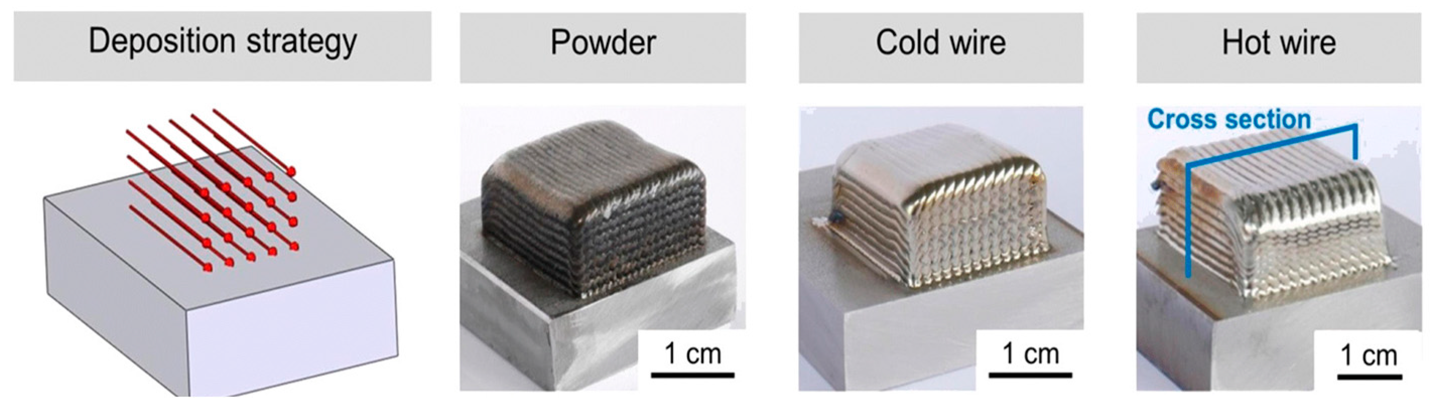 Materials 17 04717 g008