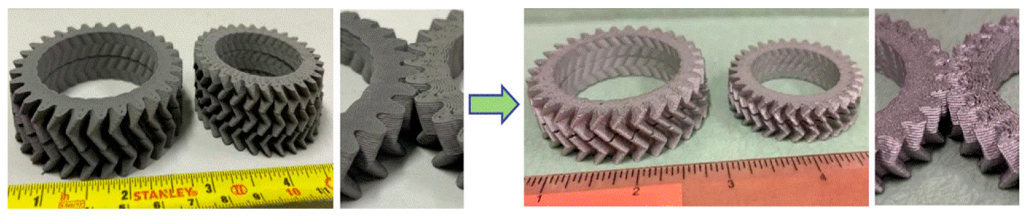 Materials 17 04717 g022