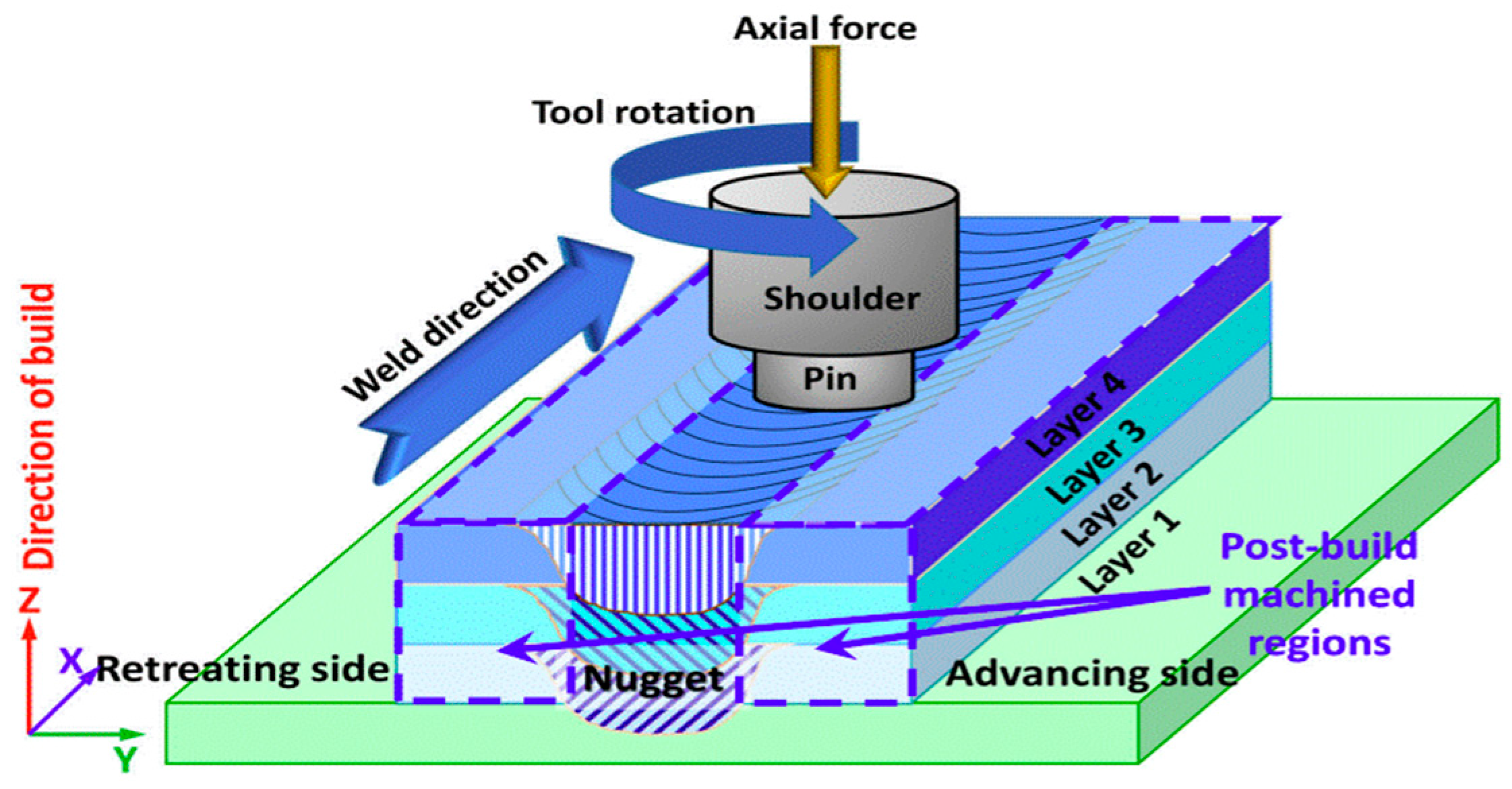 Materials 17 04717 g037