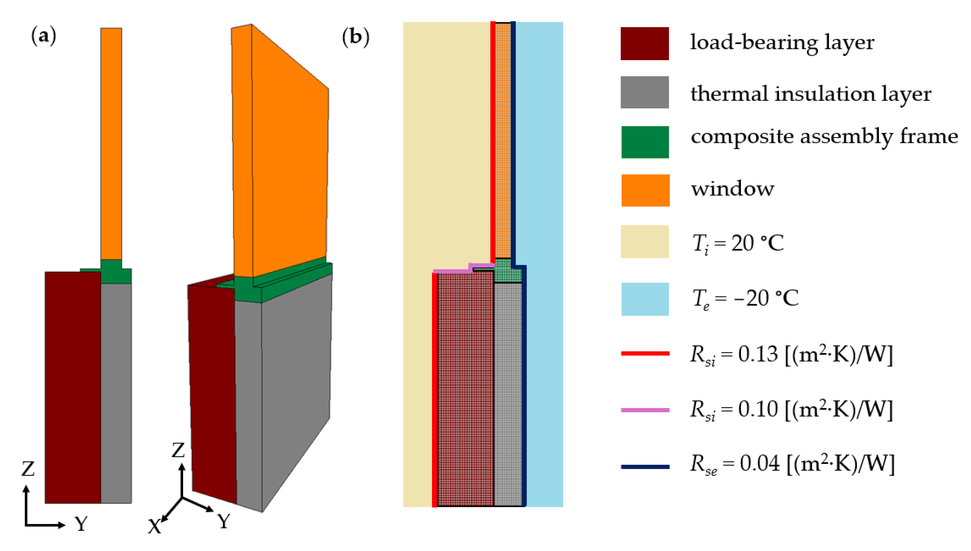Materials 17 04718 g003
