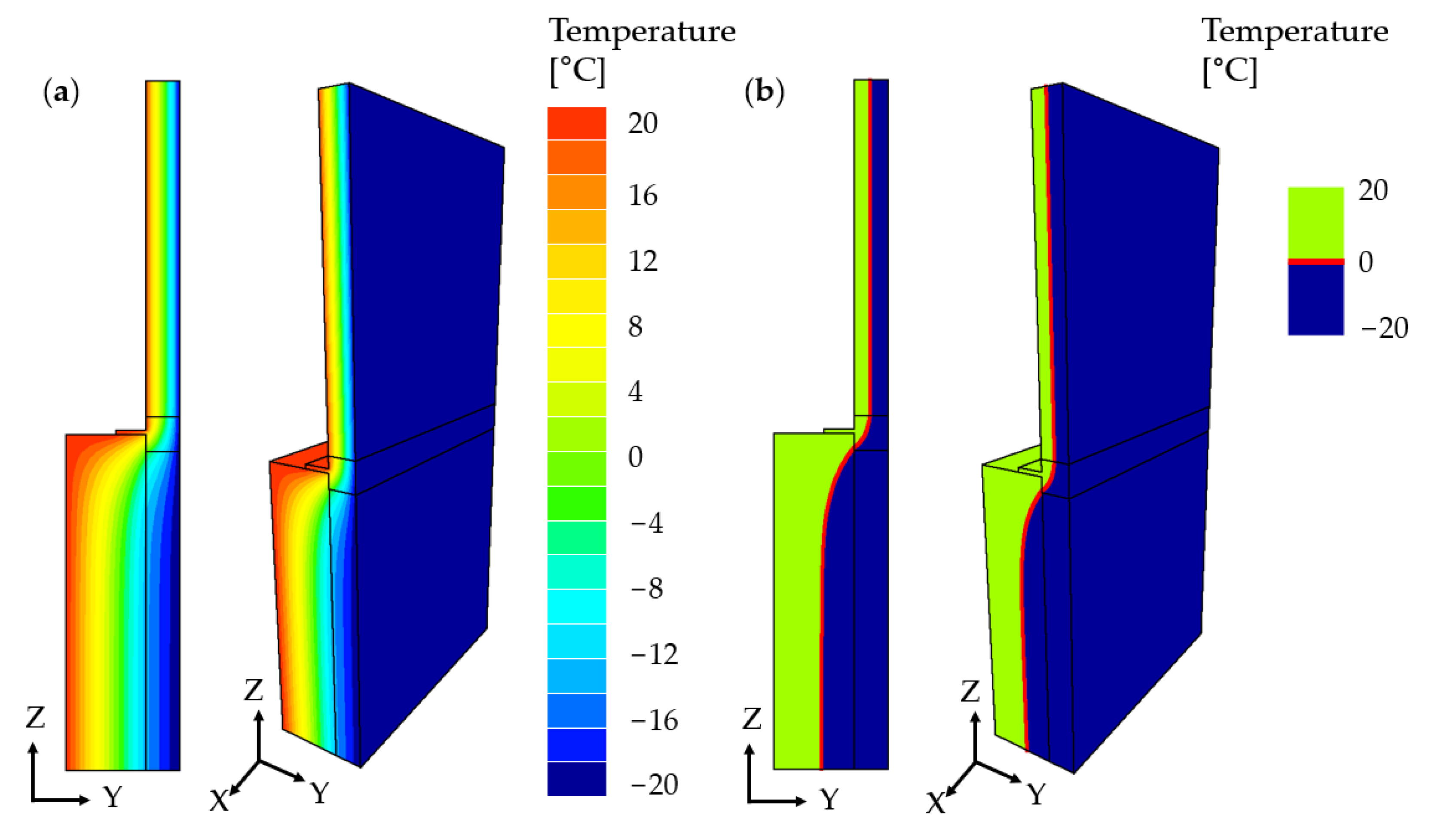 Materials 17 04718 g005