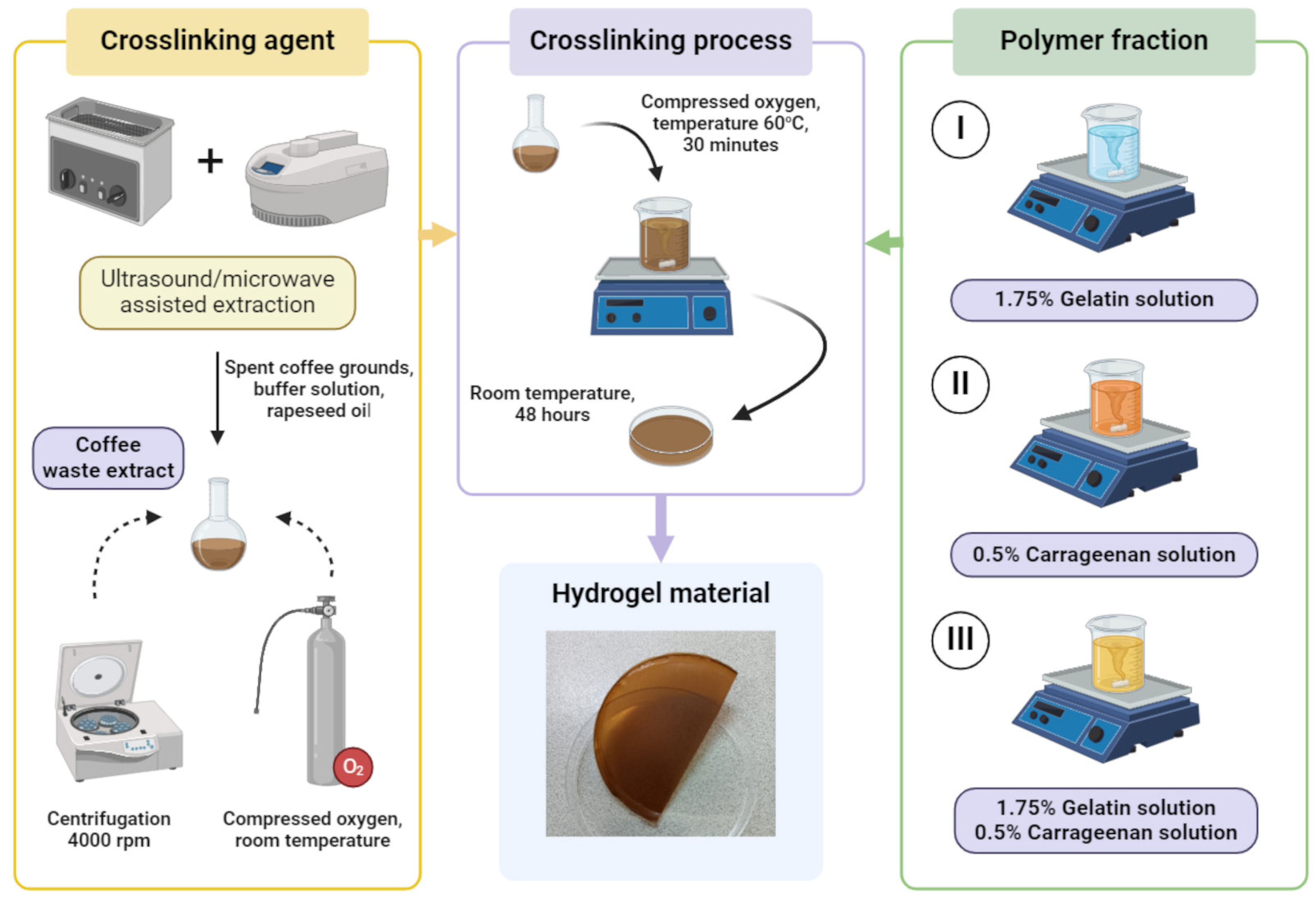 Materials 17 04724 g002
