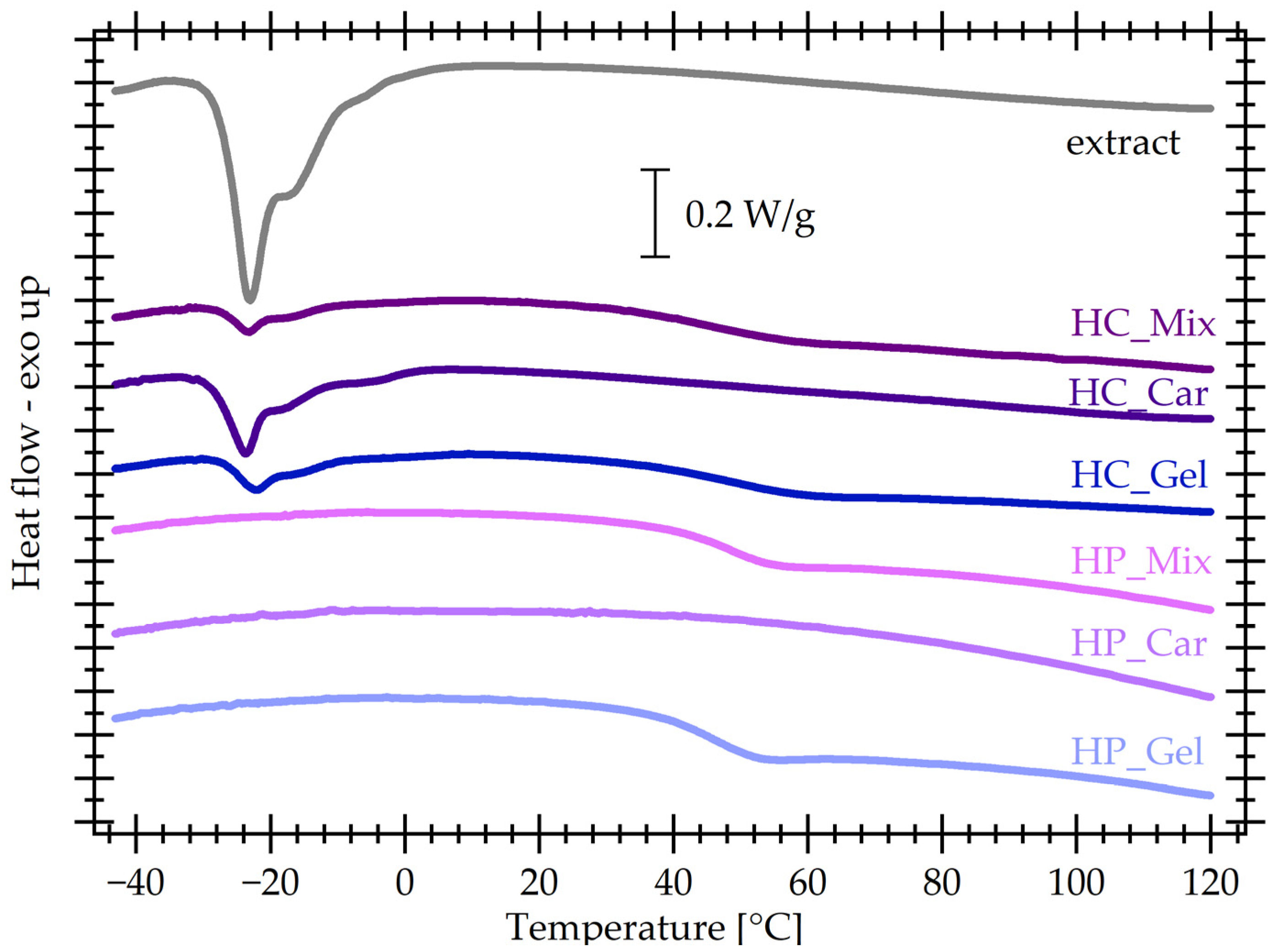 Materials 17 04724 g009