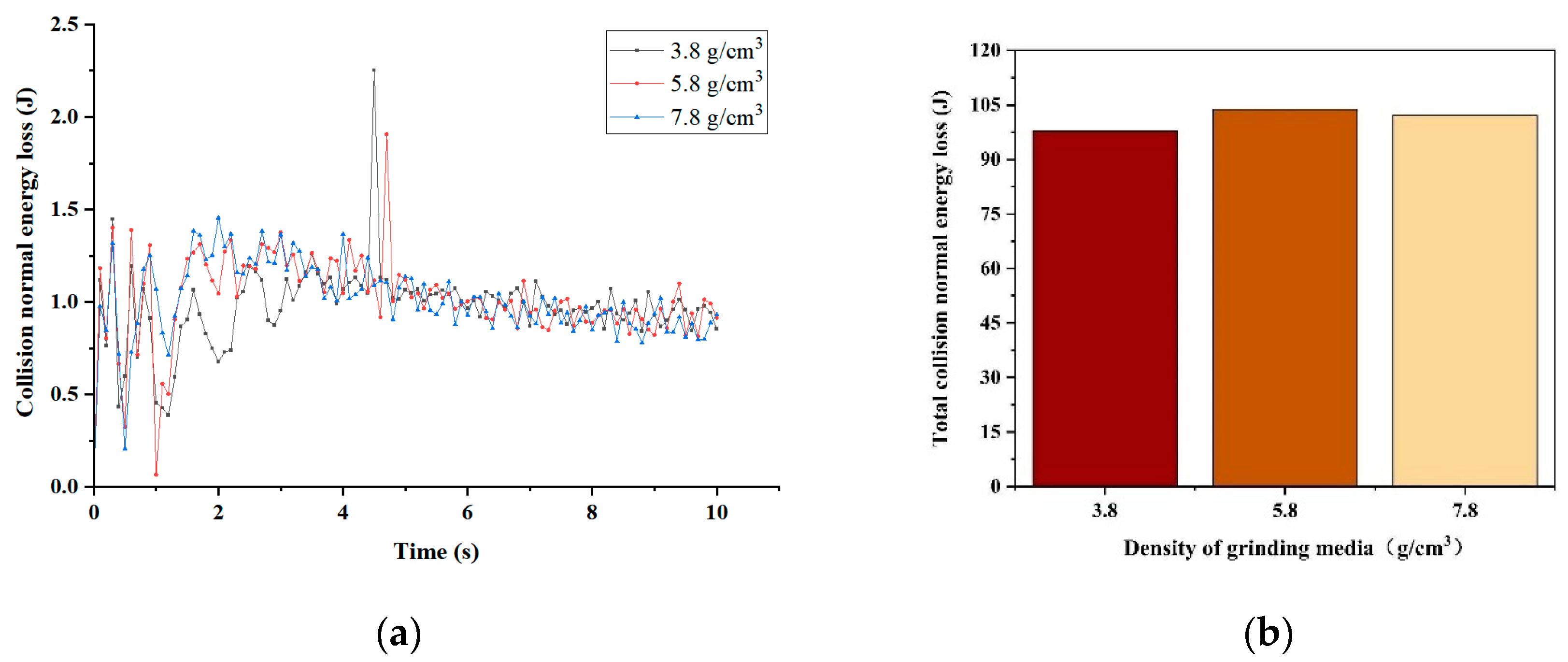 Materials 17 04726 g005