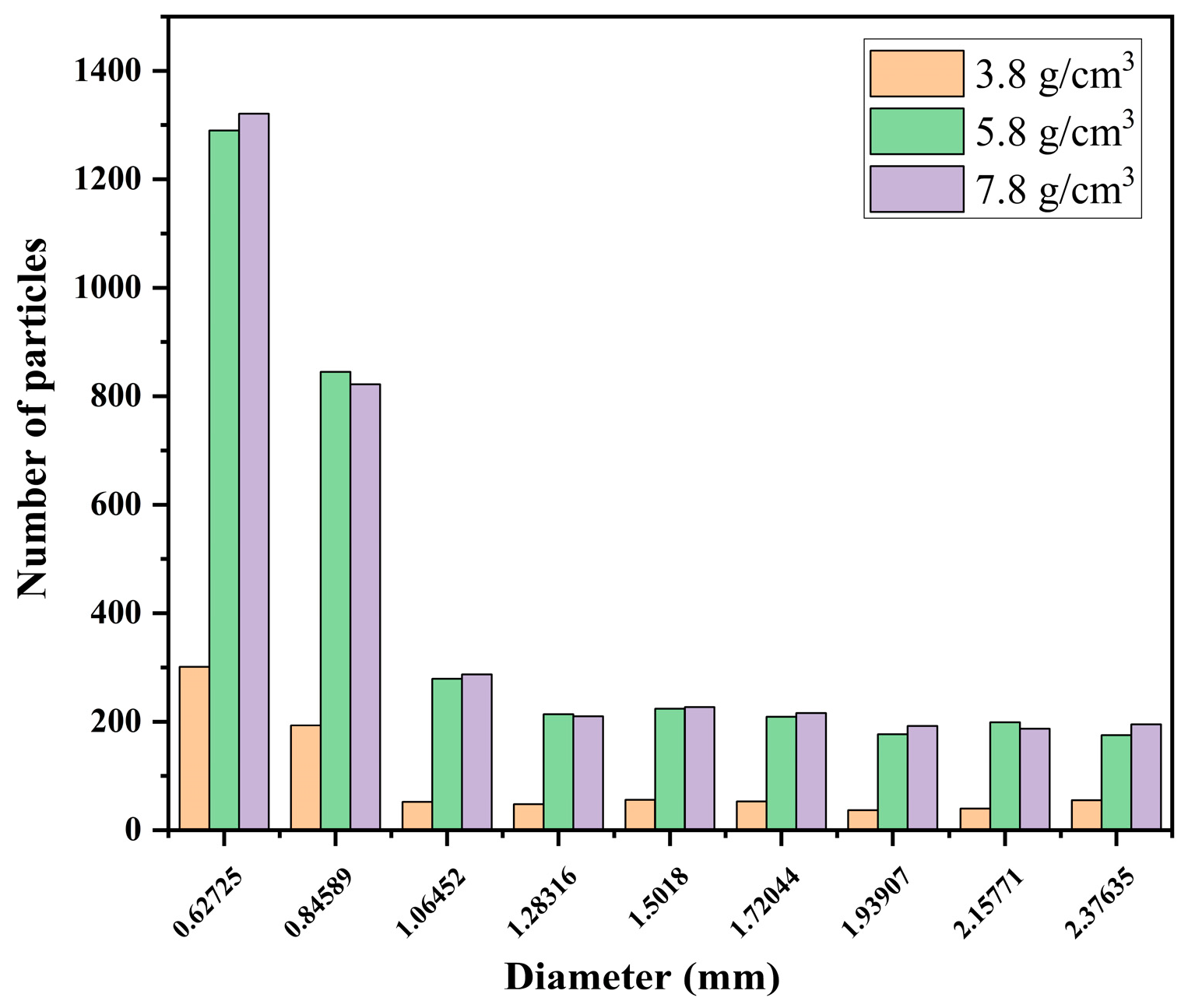 Materials 17 04726 g010