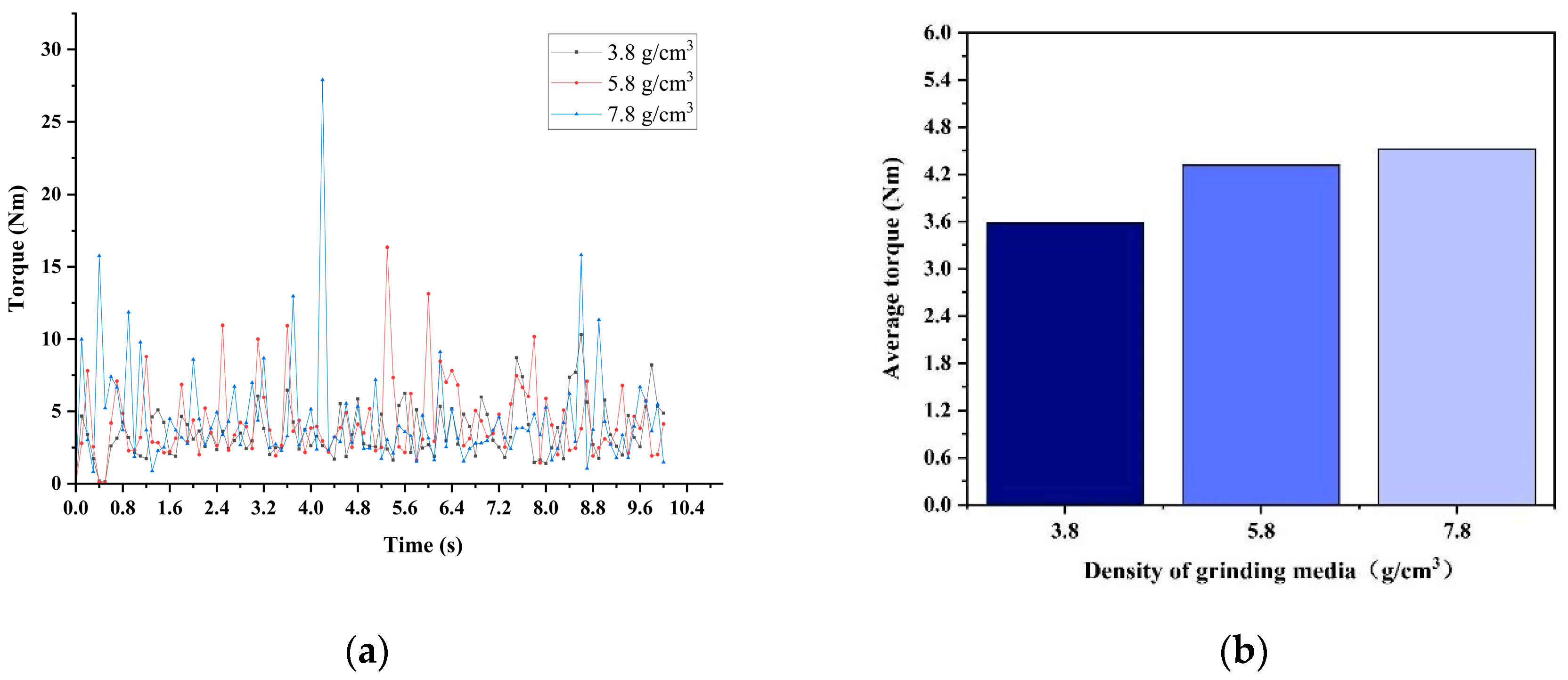 Materials 17 04726 g011