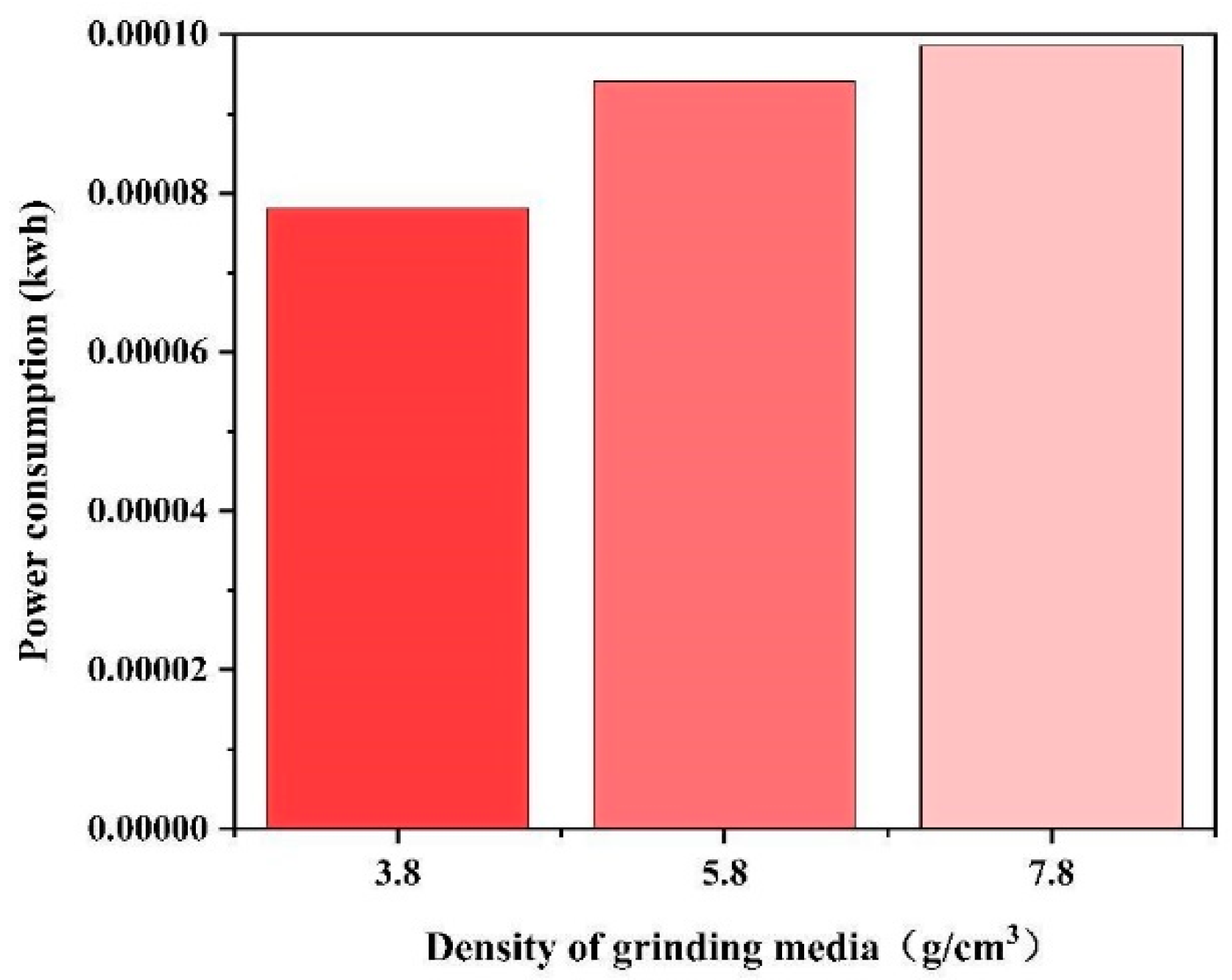 Materials 17 04726 g013