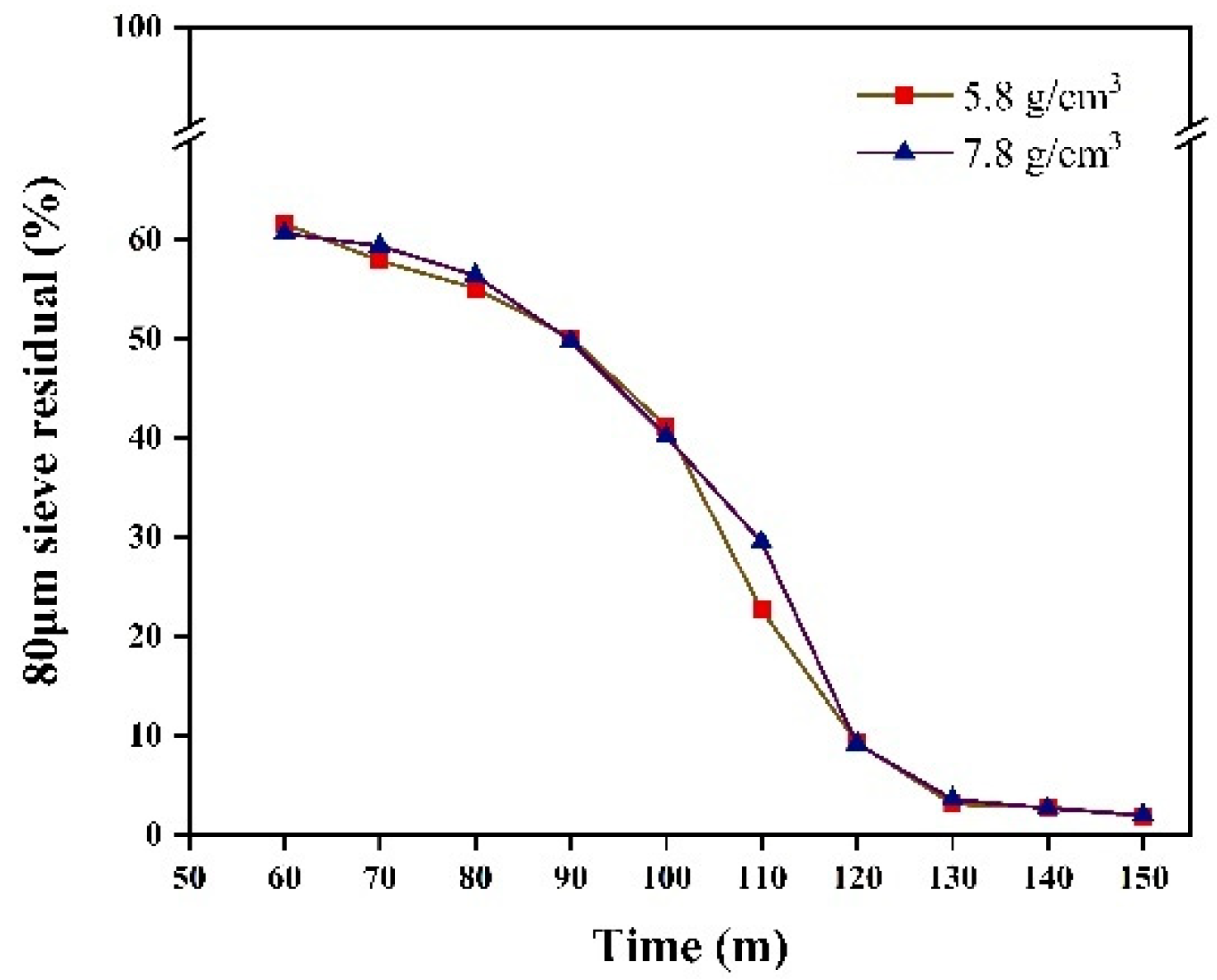 Materials 17 04726 g014
