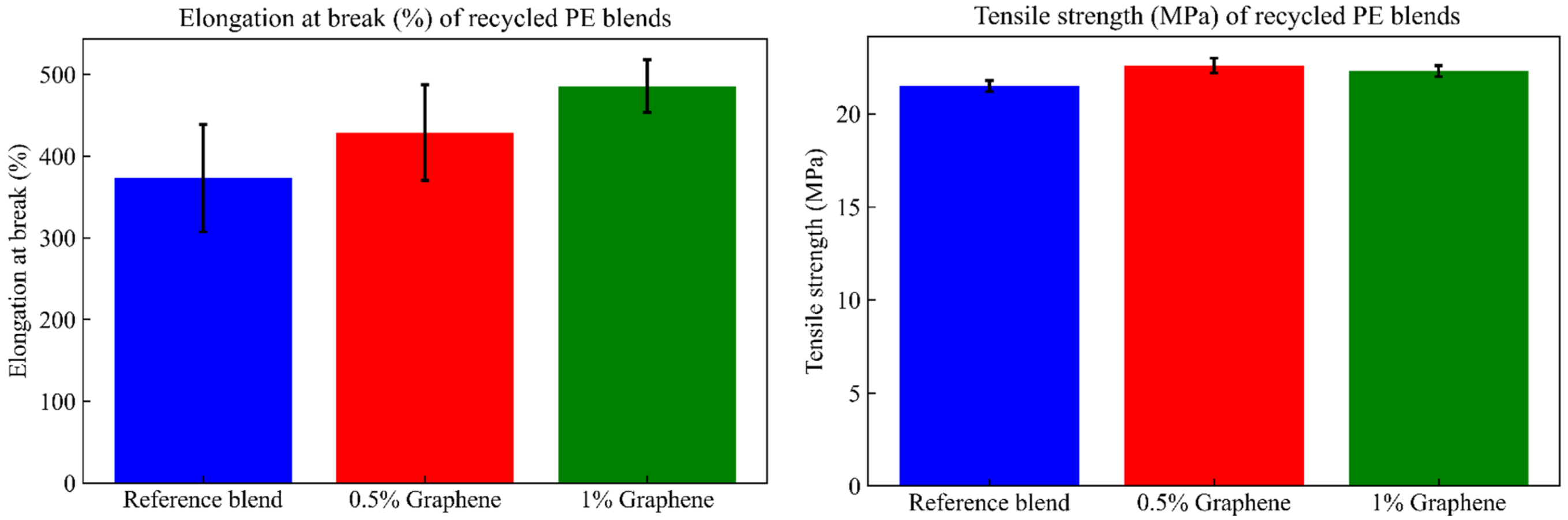 Materials 17 04733 g003a