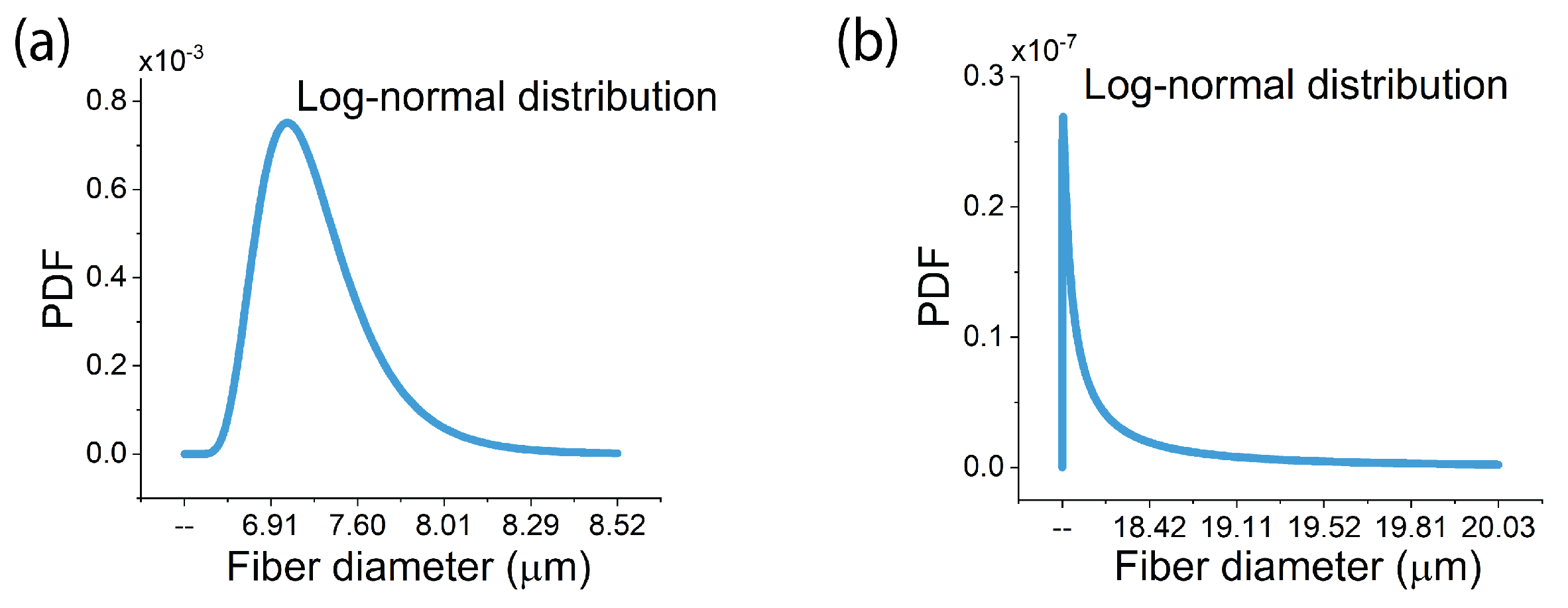Materials 17 04736 g002