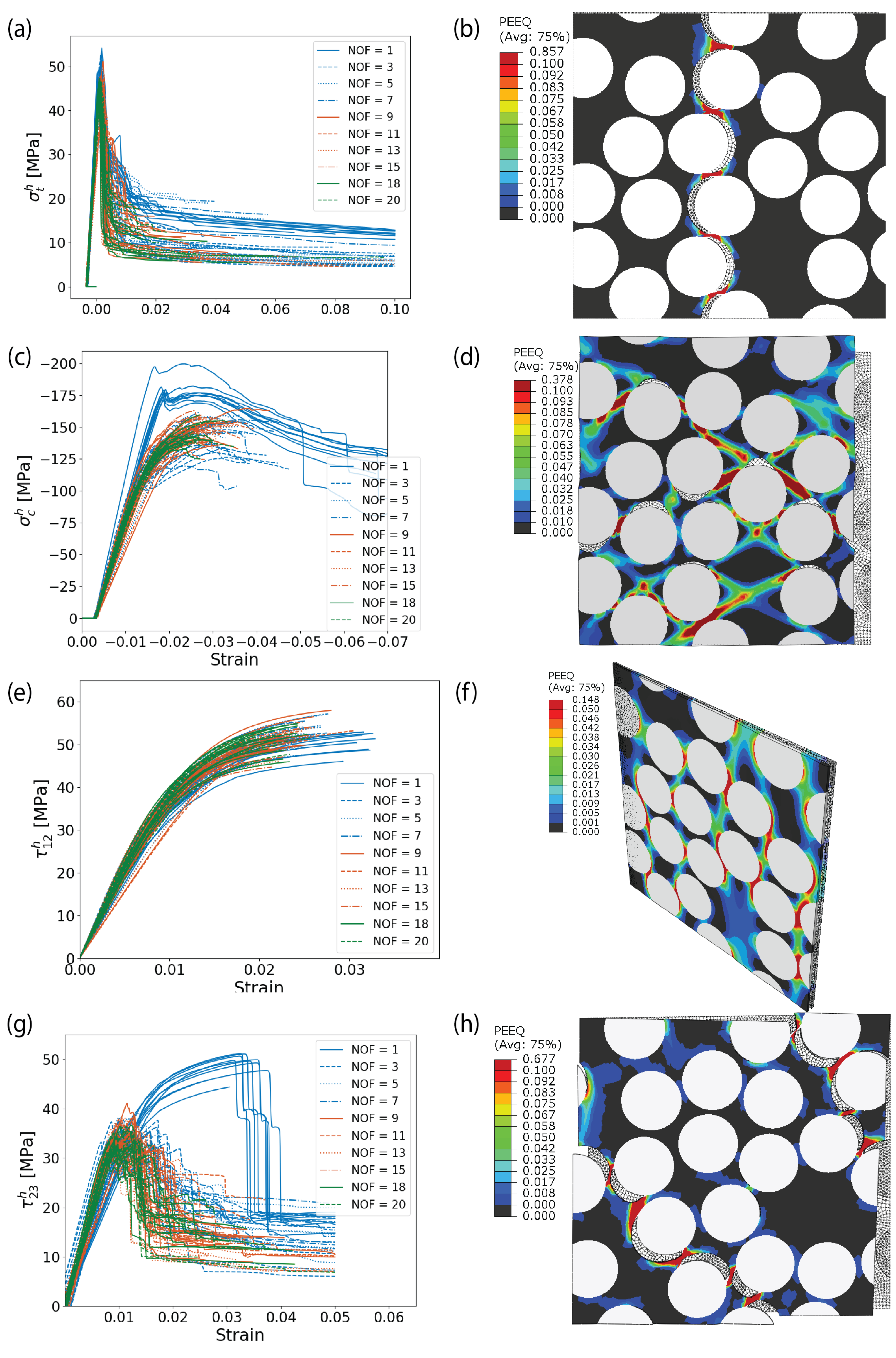Materials 17 04736 g011