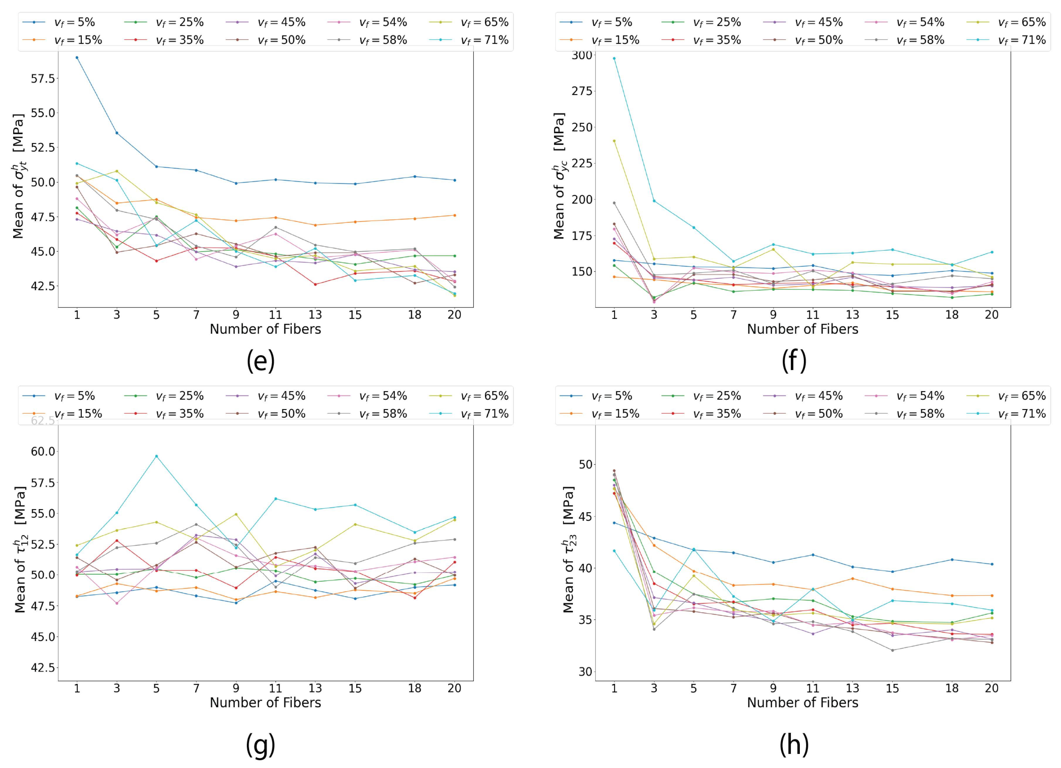 Materials 17 04736 g012b
