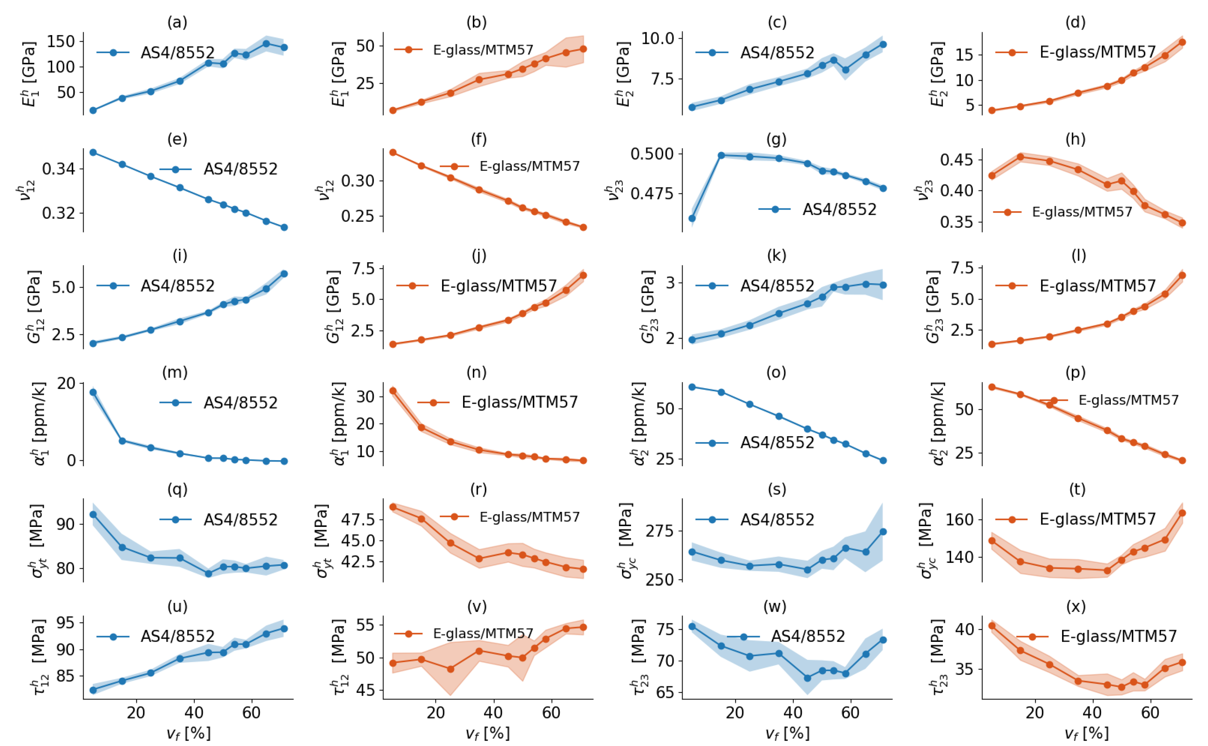 Materials 17 04736 g014