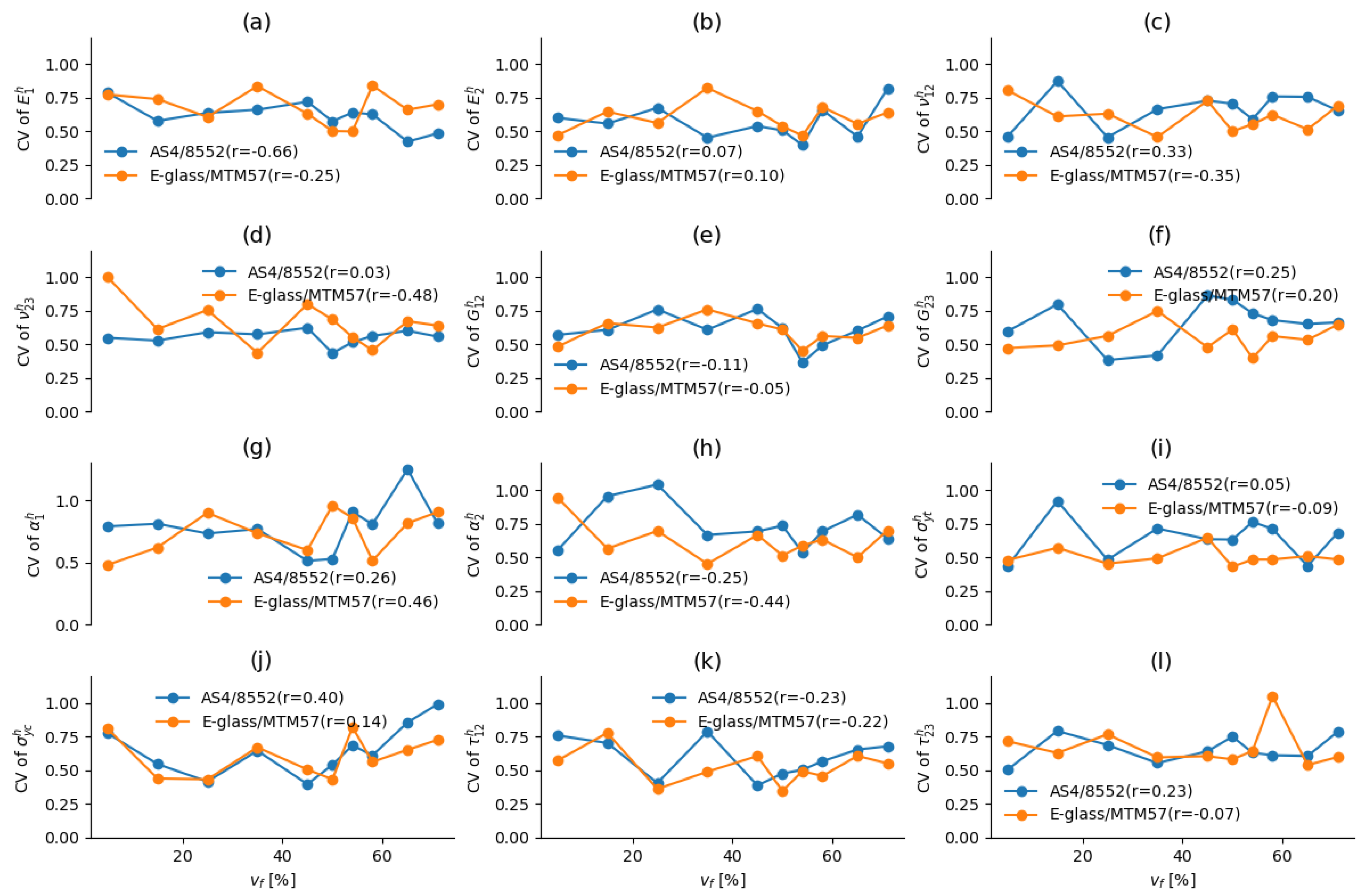 Materials 17 04736 g015