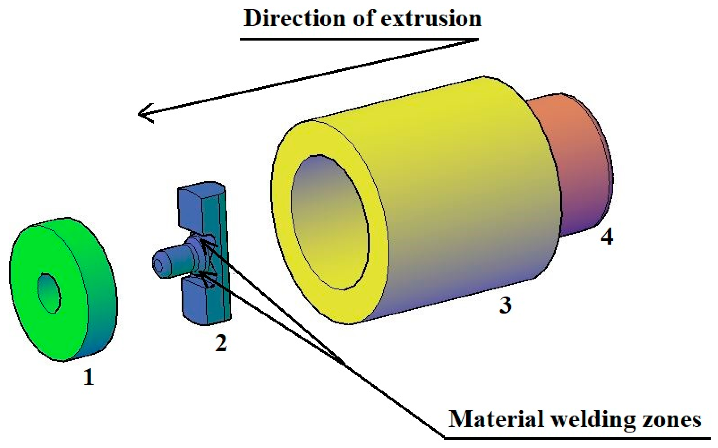 Materials 17 04737 g004