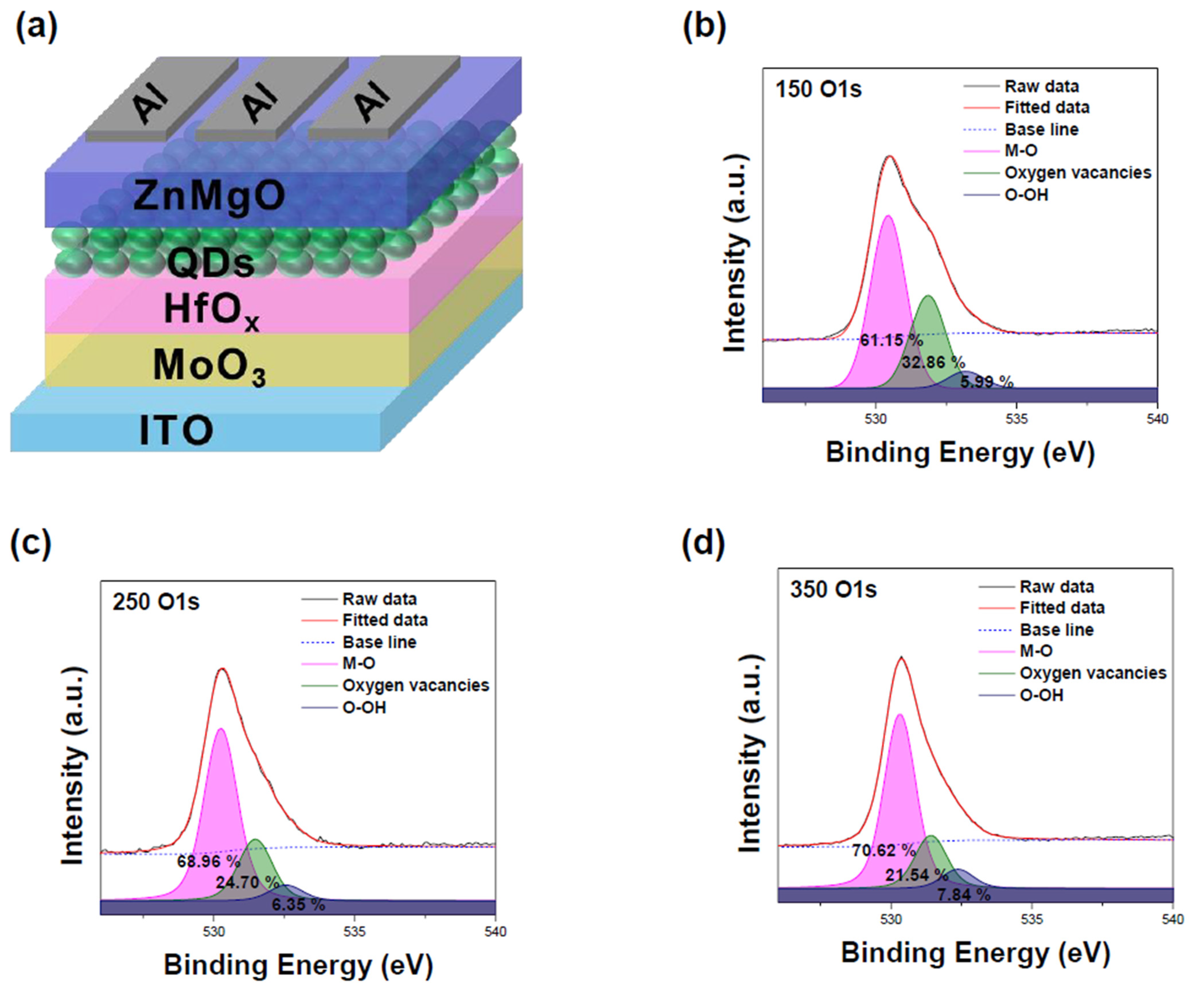 Materials 17 04739 g001