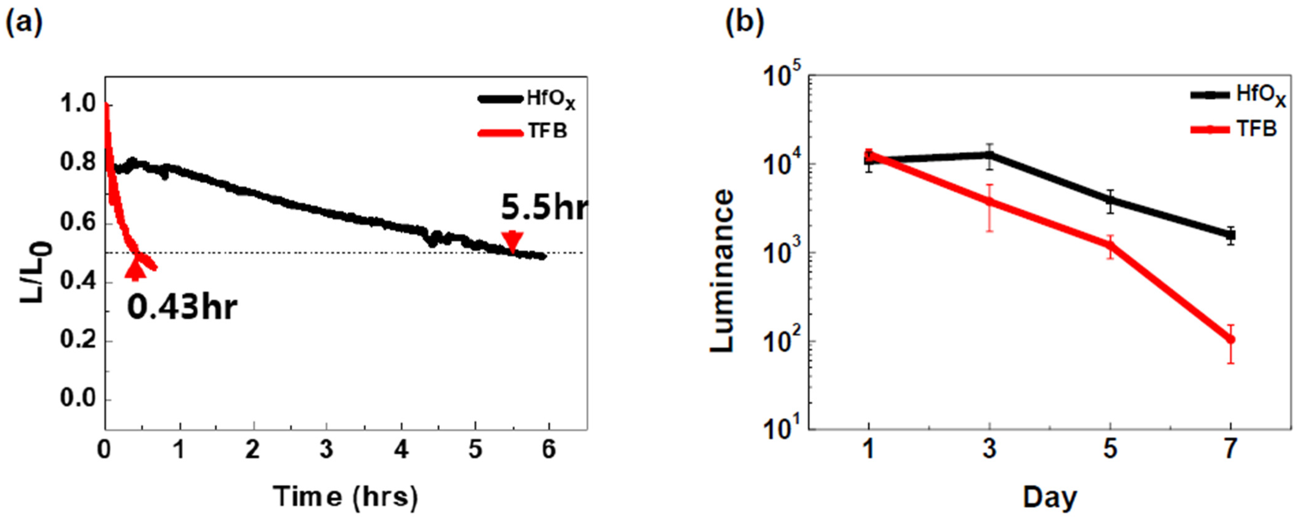 Materials 17 04739 g004