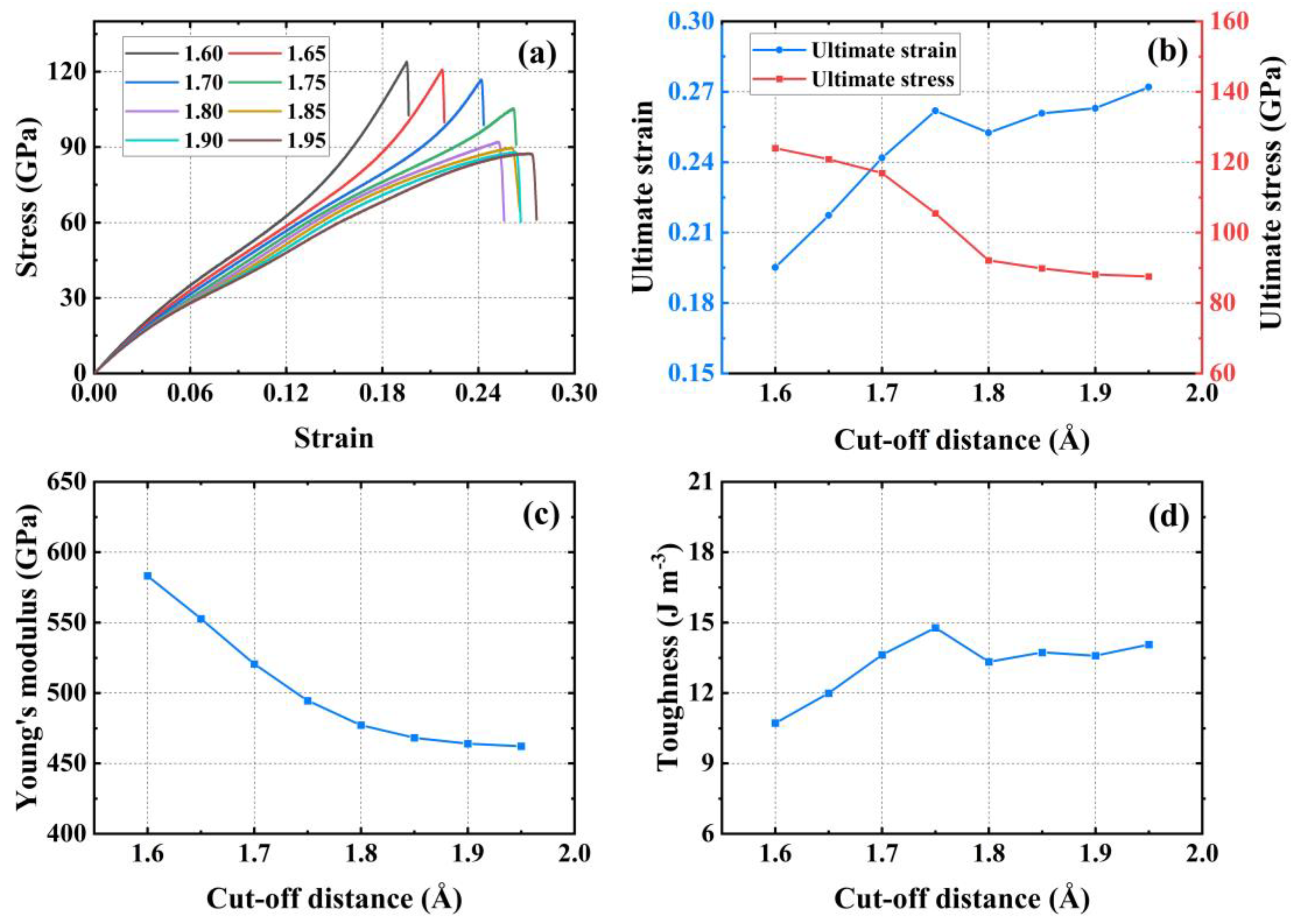 Materials 17 04740 g002