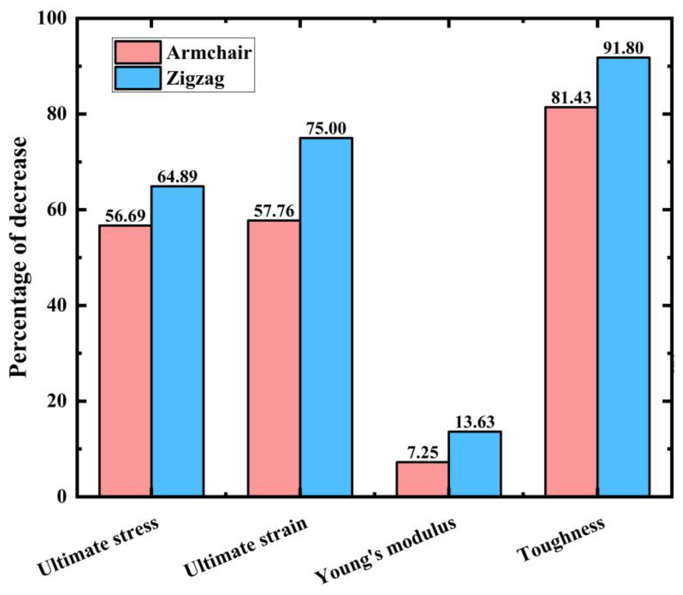 Materials 17 04740 g010