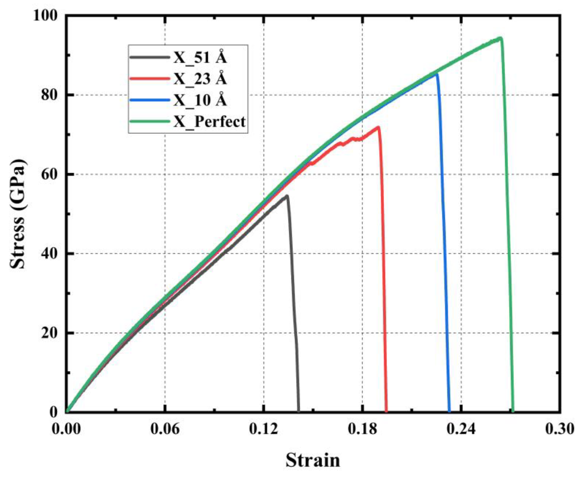 Materials 17 04740 g015