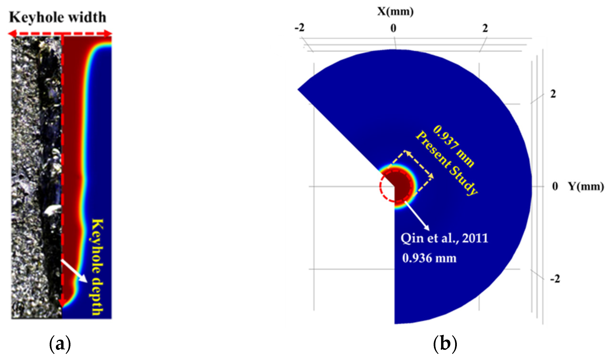 Materials 17 04741 g004 Materials 17 04741 g004