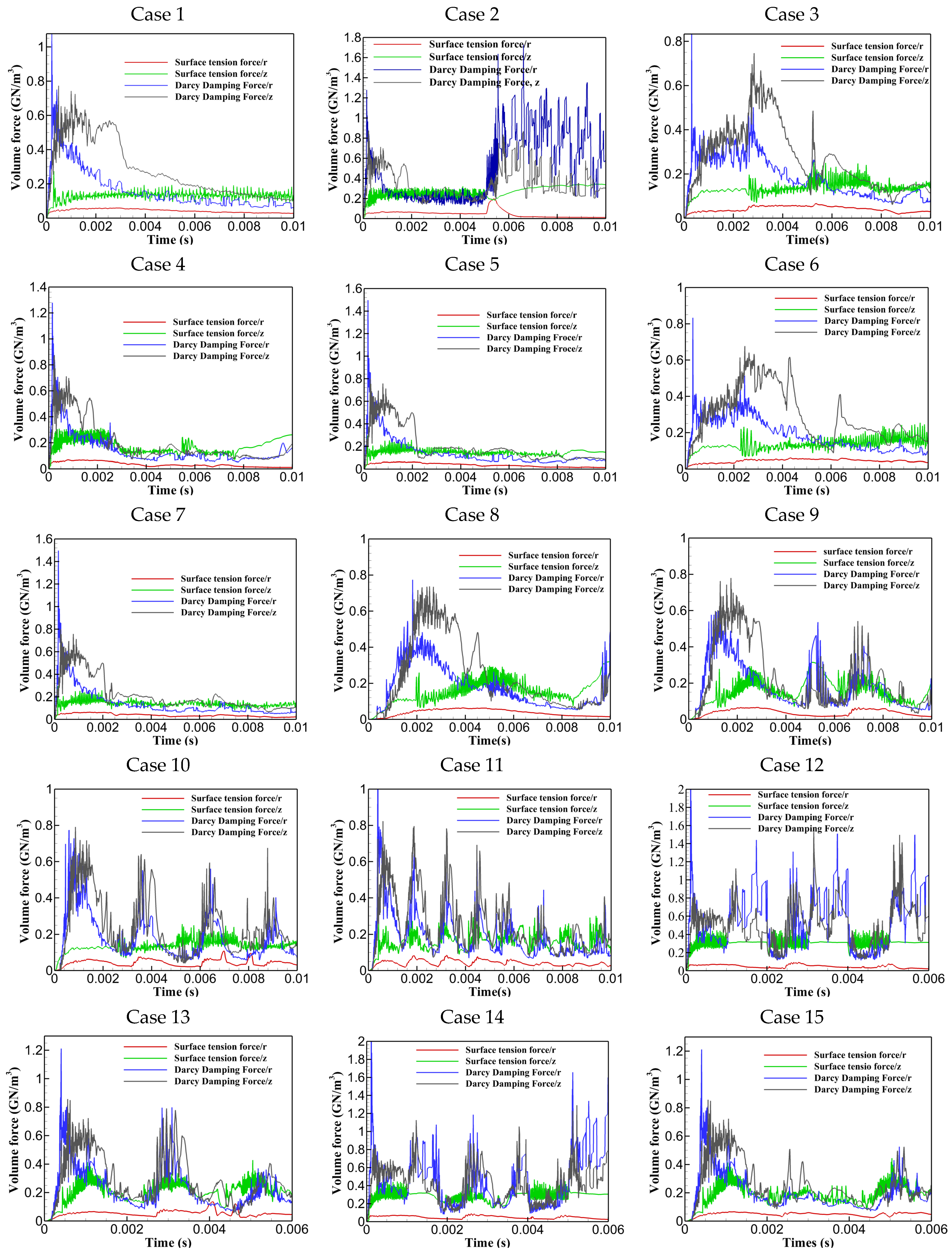 Materials 17 04741 g006 Materials 17 04741 g006