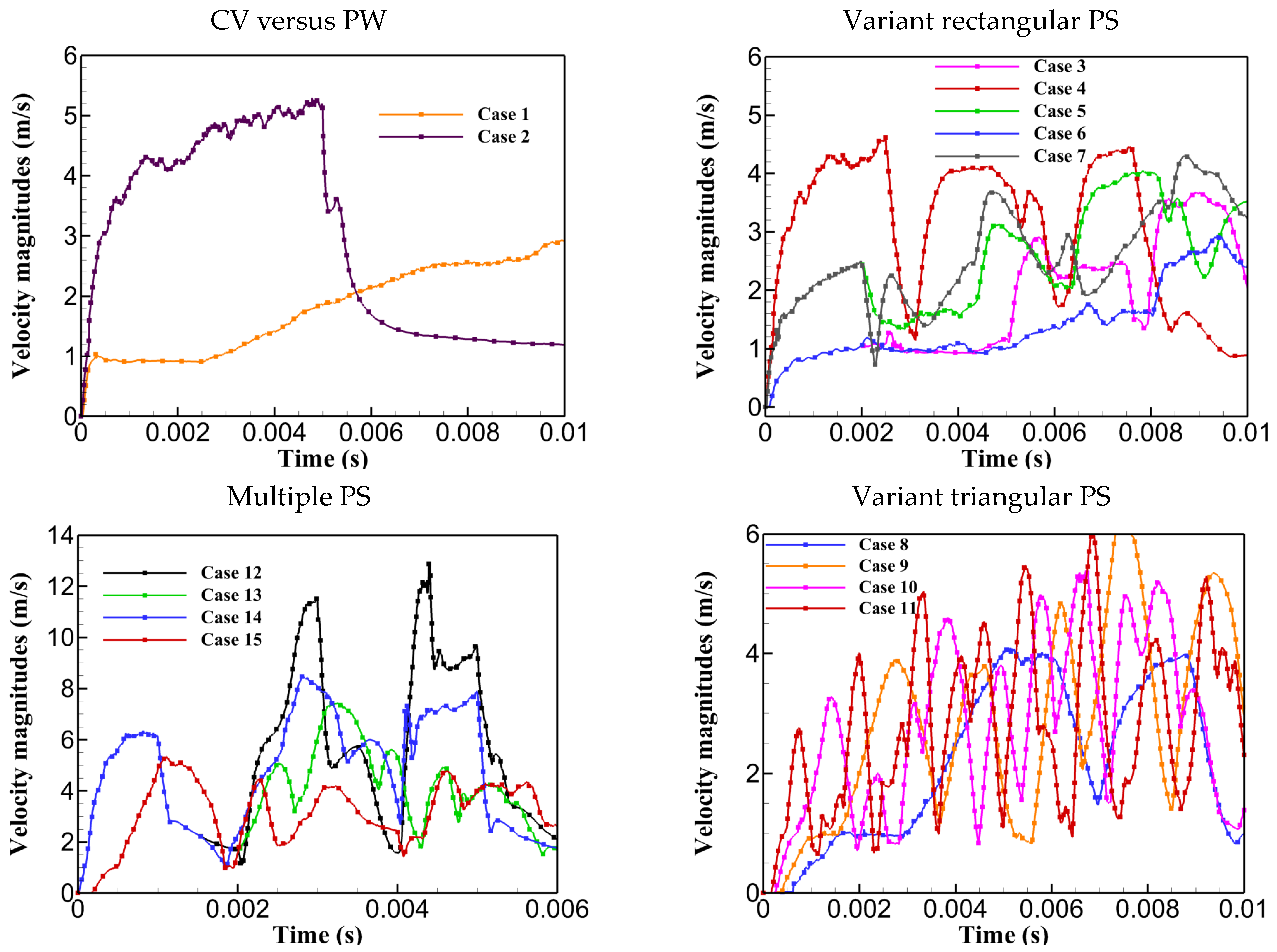 Materials 17 04741 g007 Materials 17 04741 g007