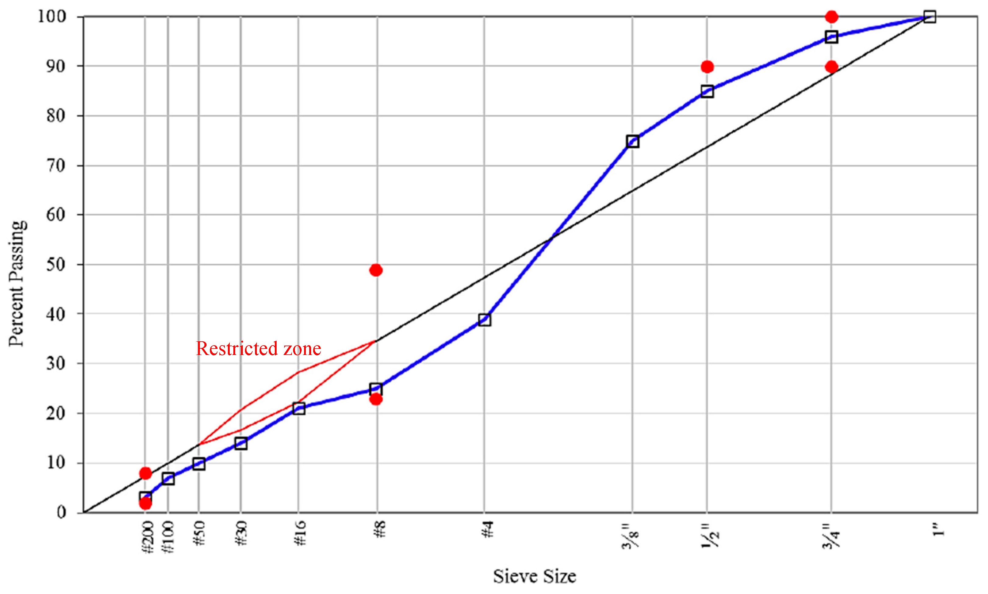 Materials 17 04742 g001