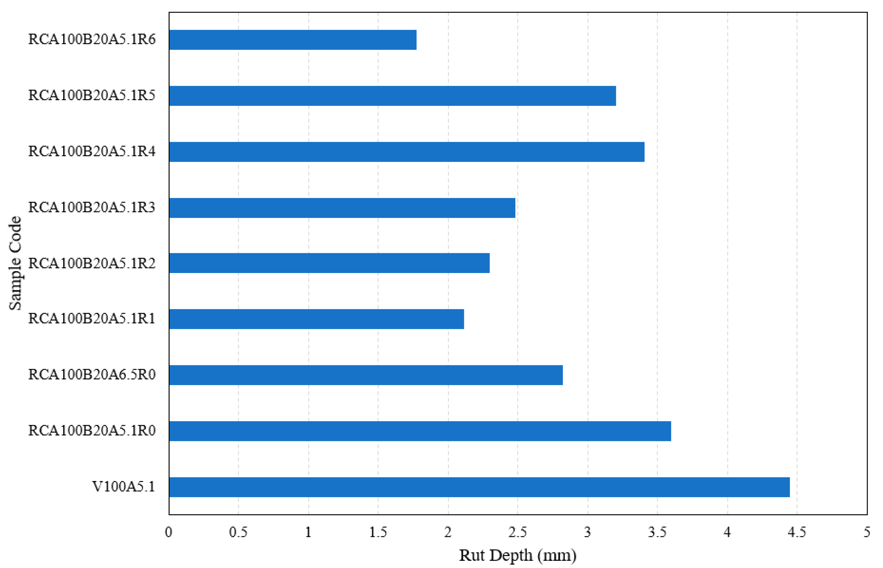 Materials 17 04742 g006