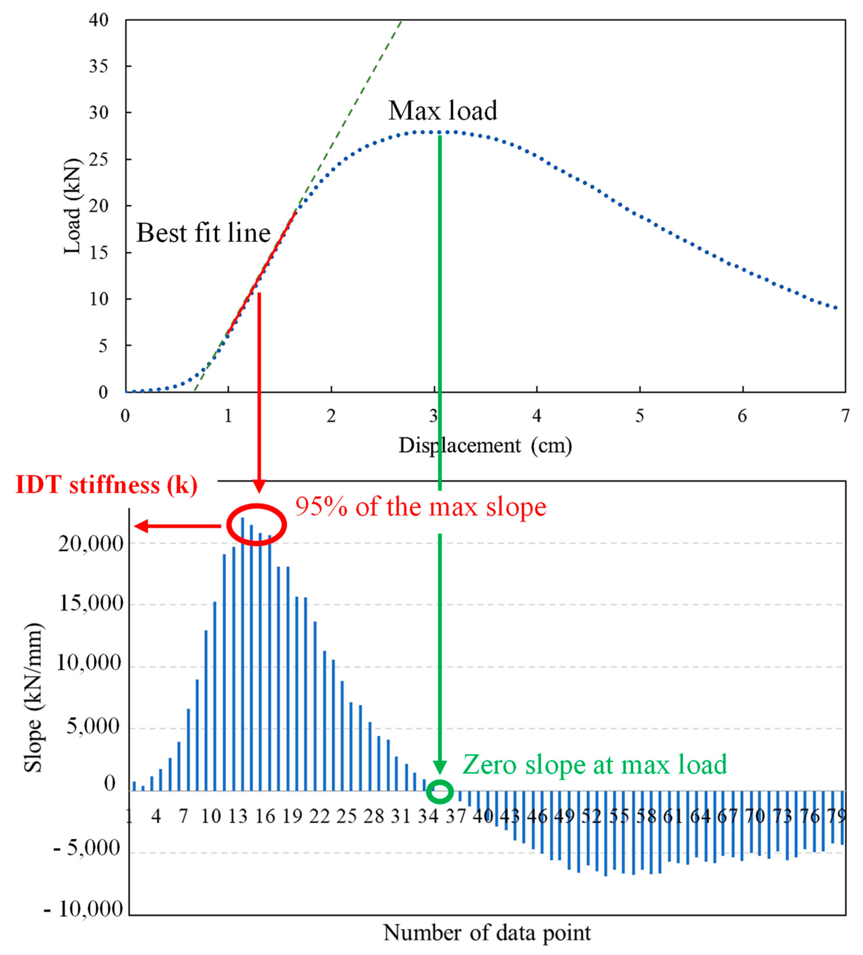 Materials 17 04742 g007