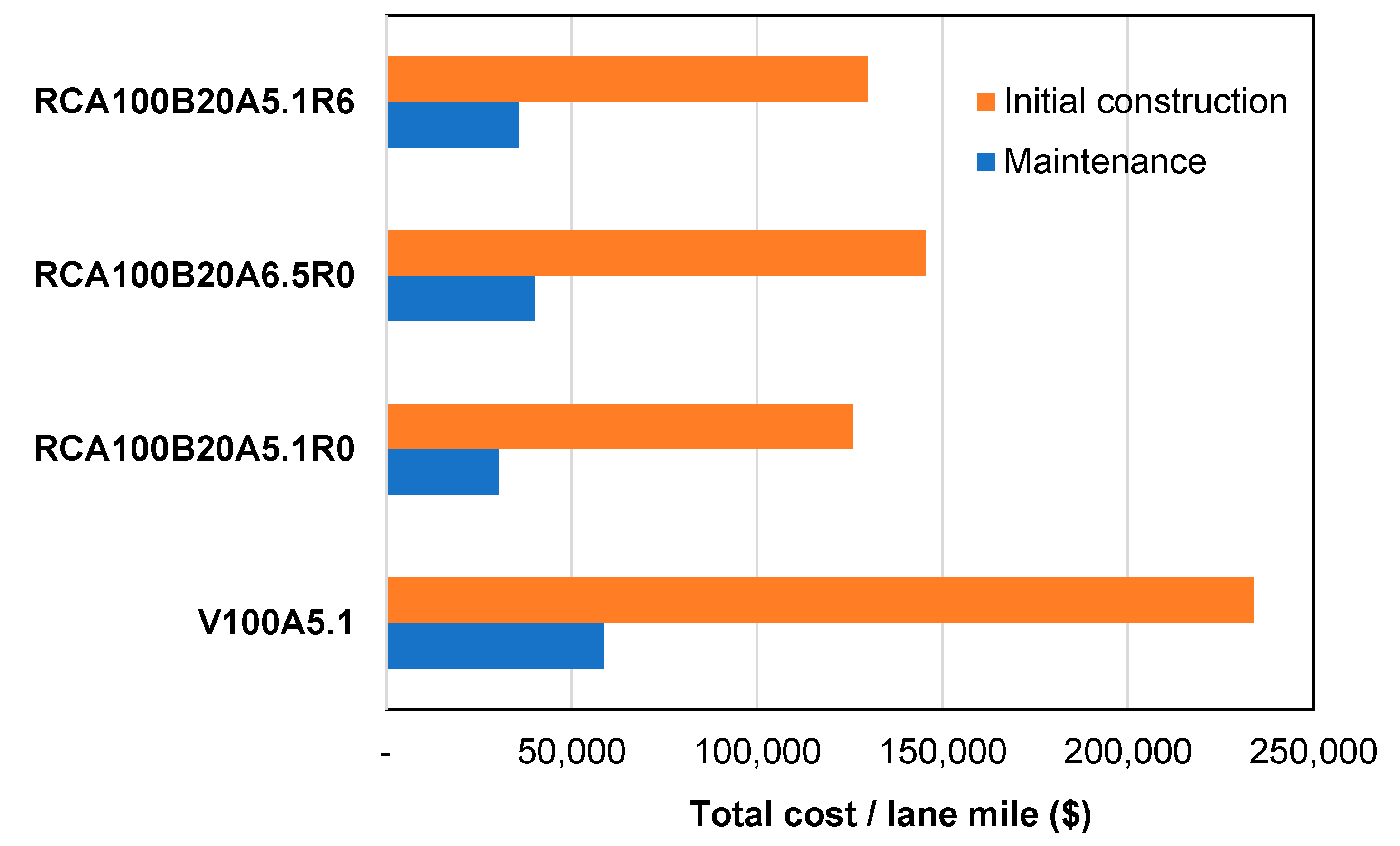 Materials 17 04742 g009