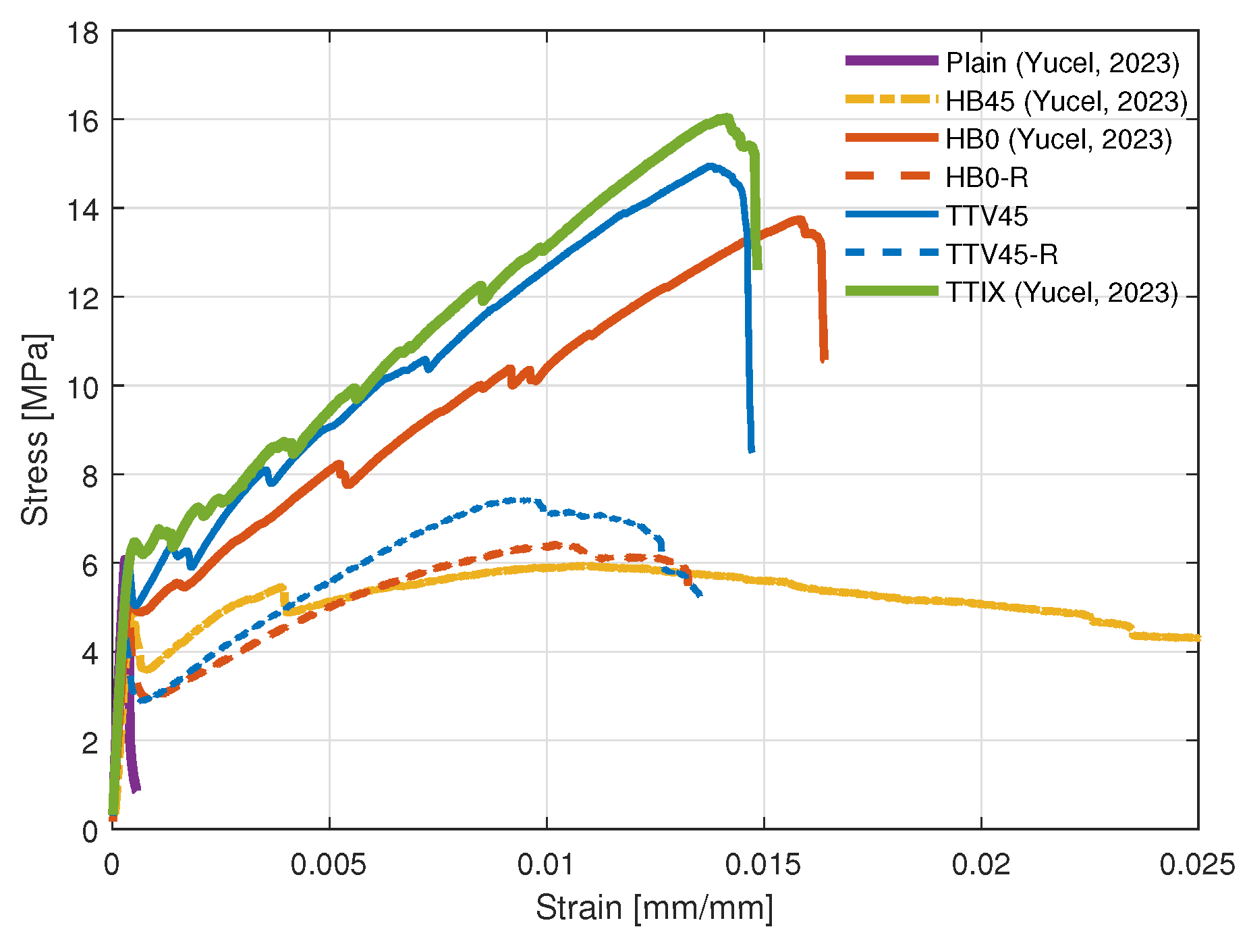 Materials 17 04743 g005