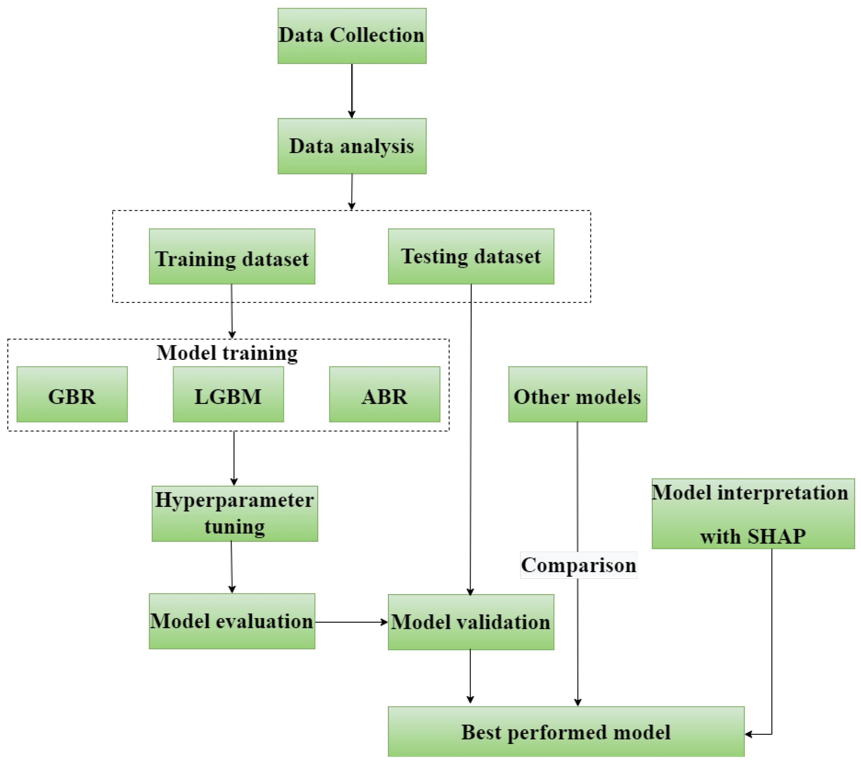 Materials 17 04744 g004