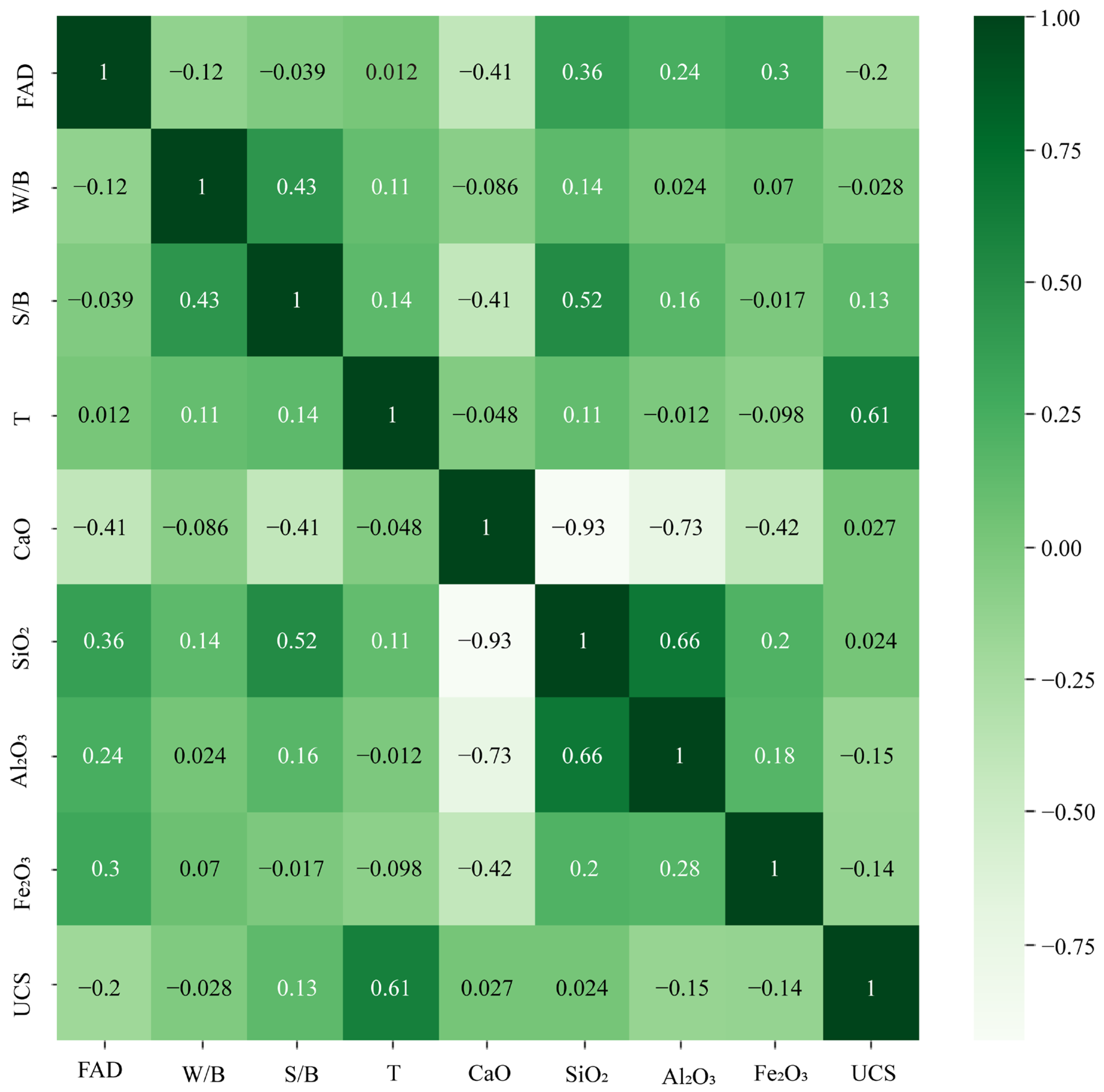 Materials 17 04744 g007