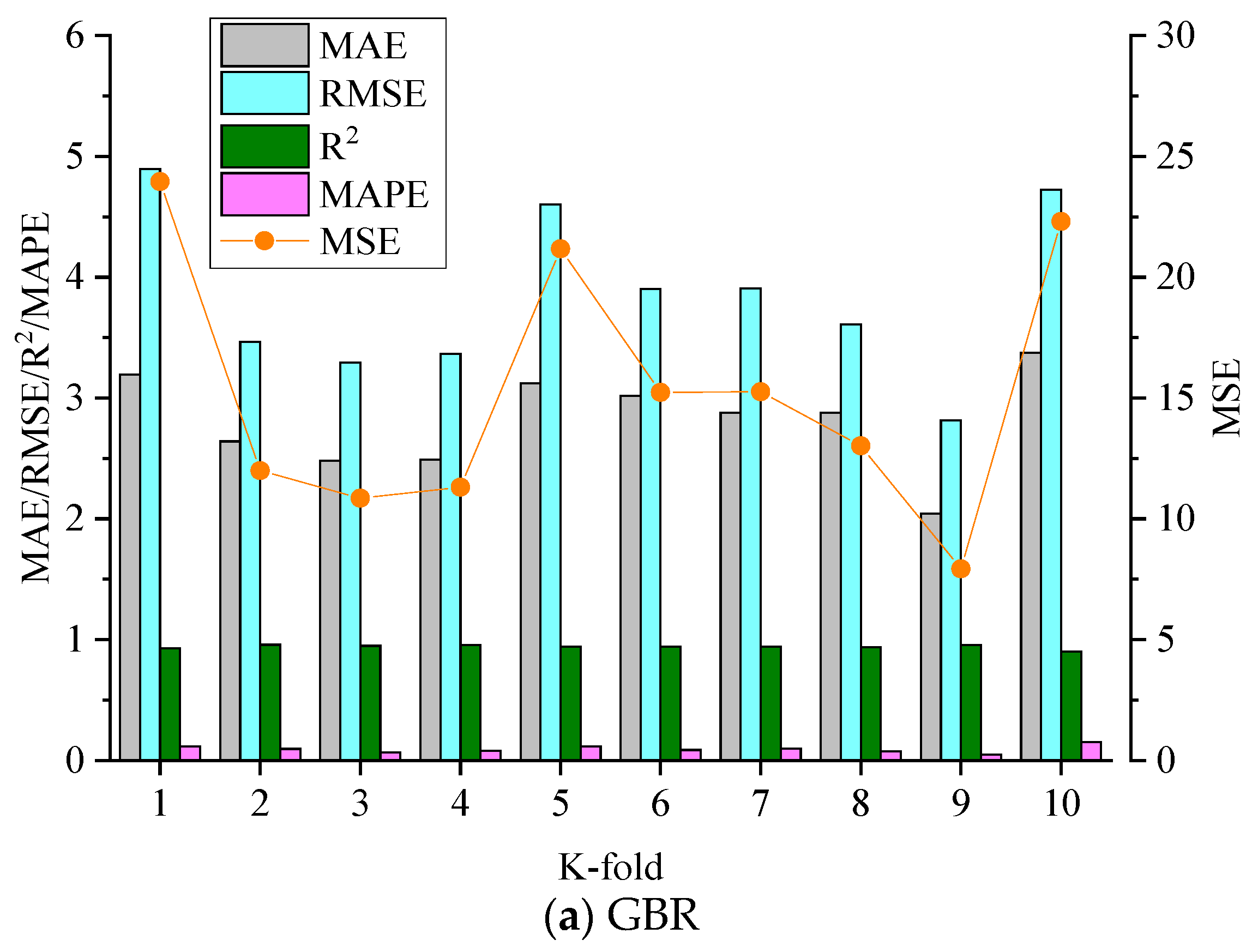 Materials 17 04744 g008a