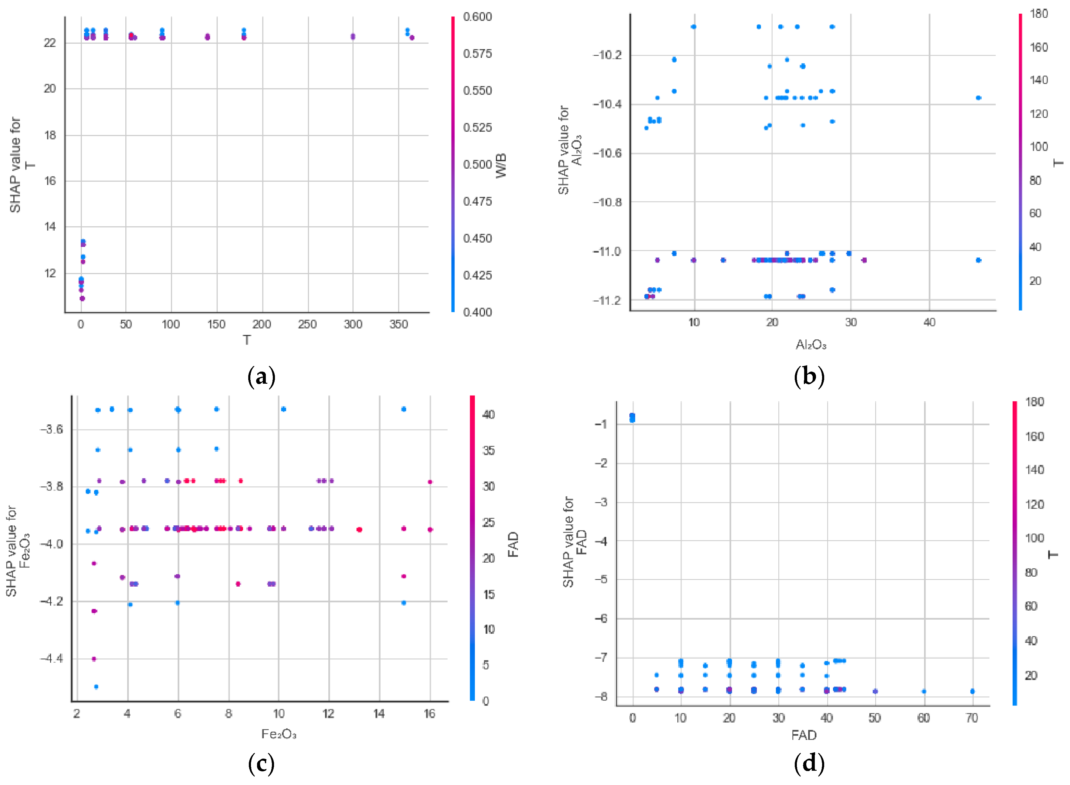 Materials 17 04744 g013a