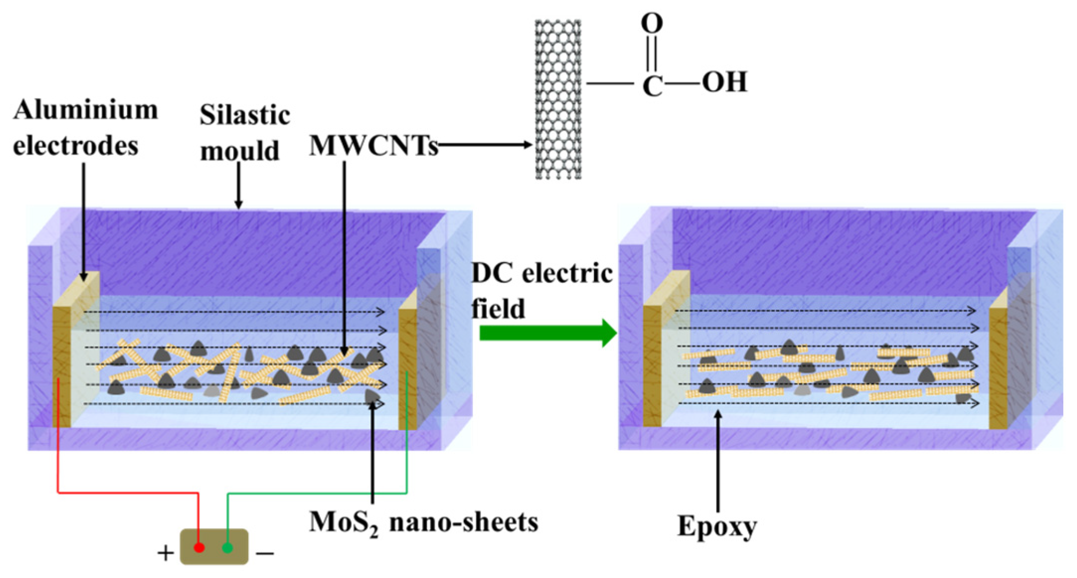 Materials 17 04745 g001