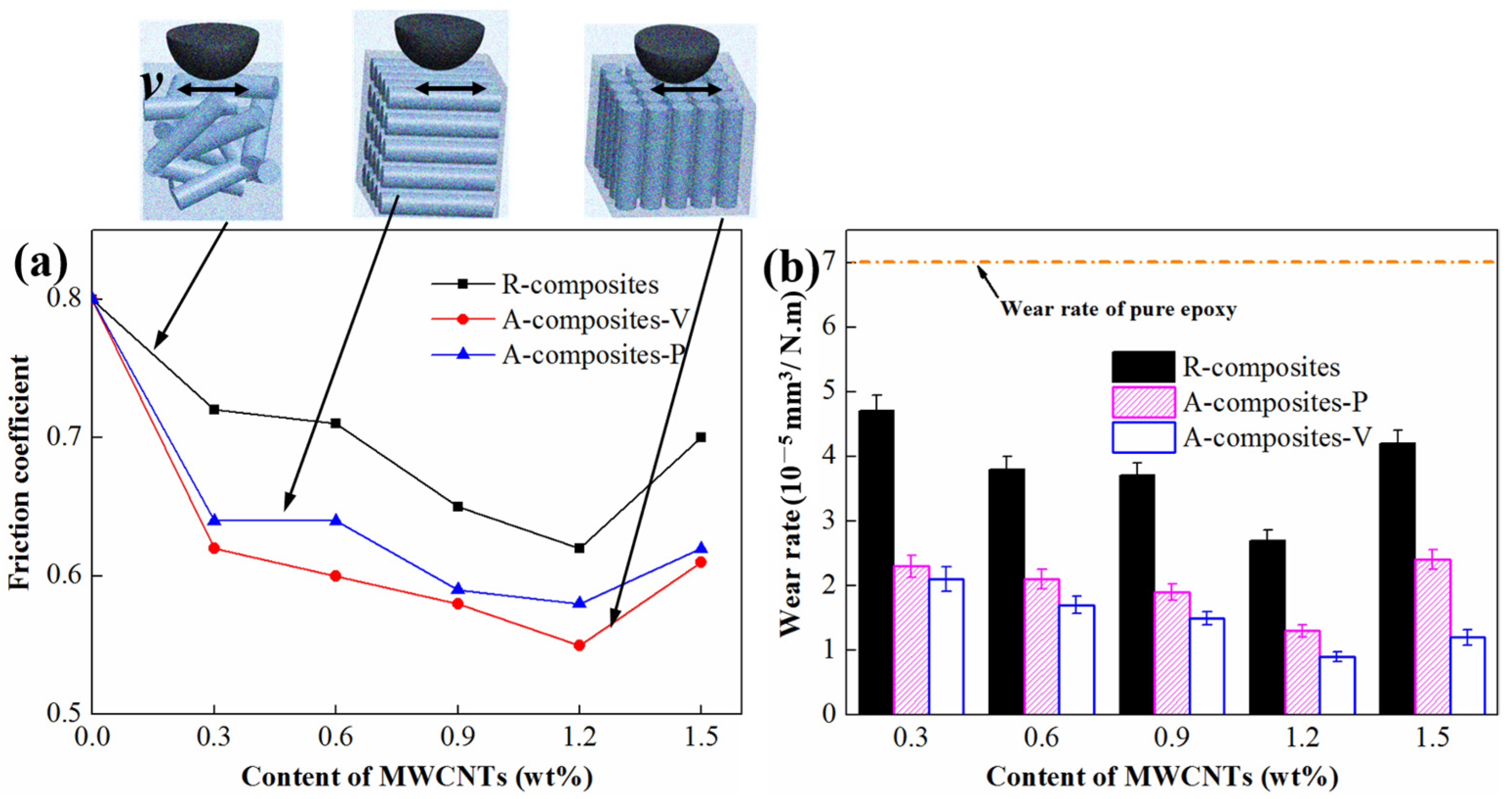 Materials 17 04745 g006