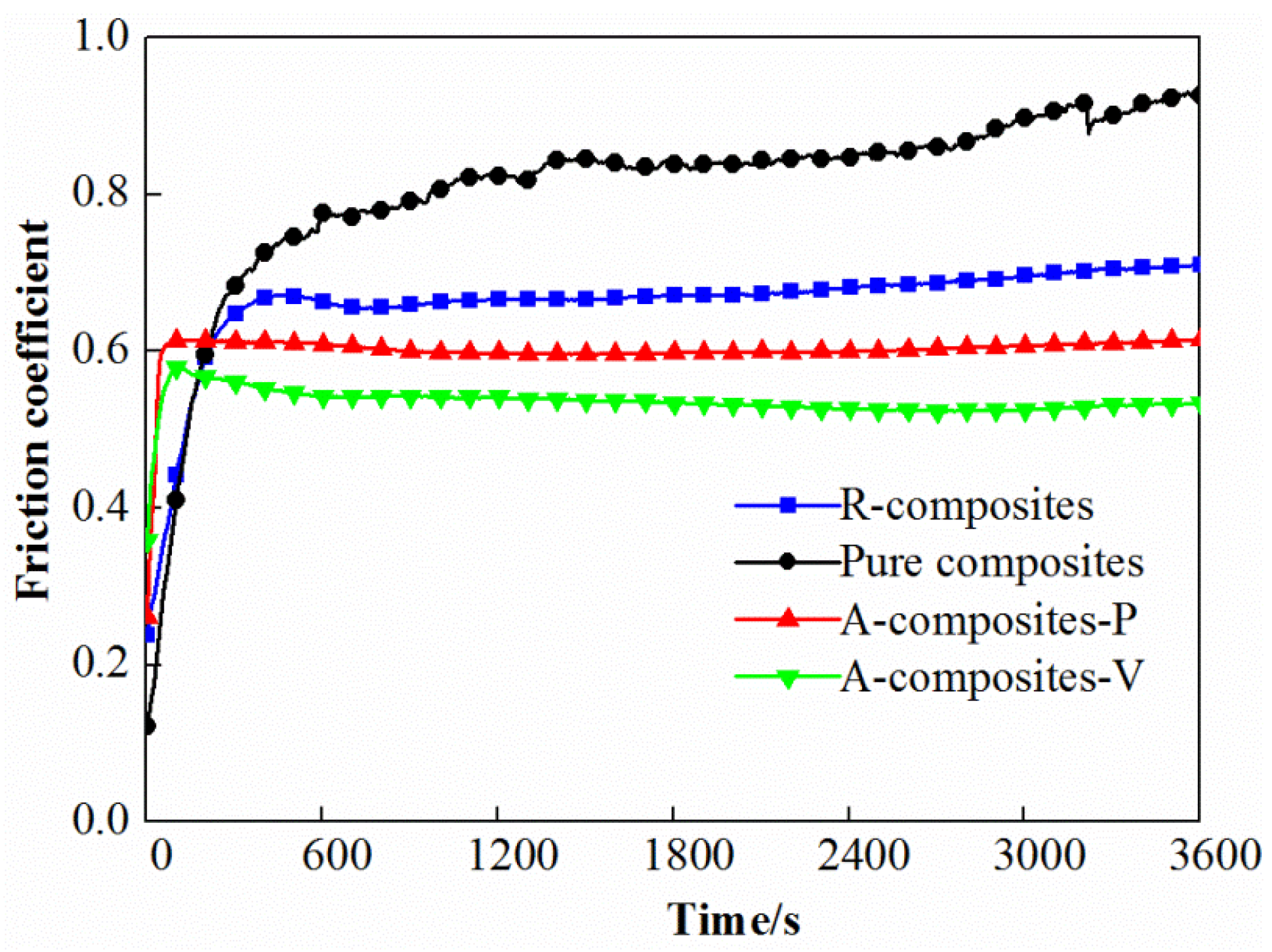 Materials 17 04745 g008