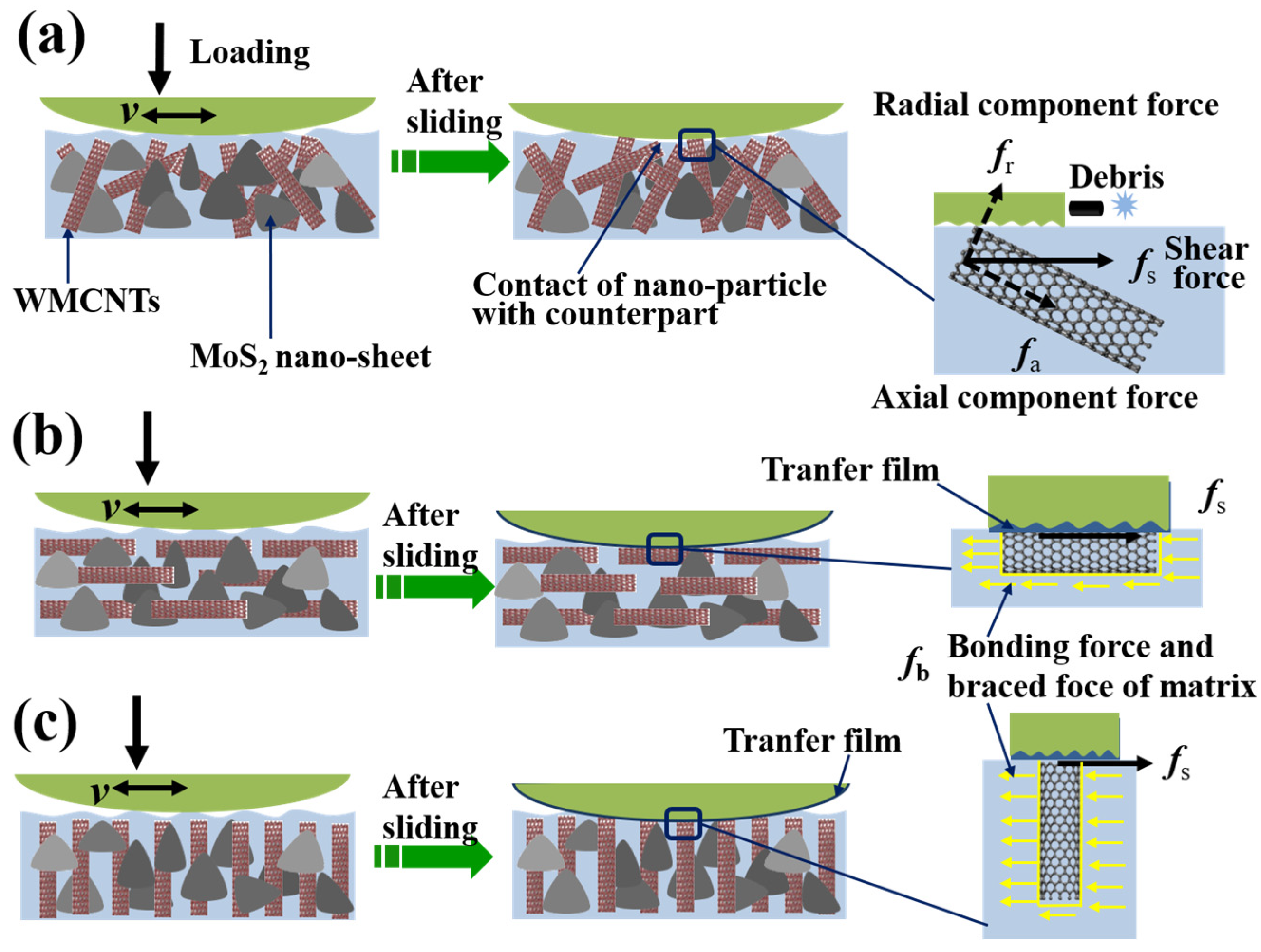 Materials 17 04745 g013