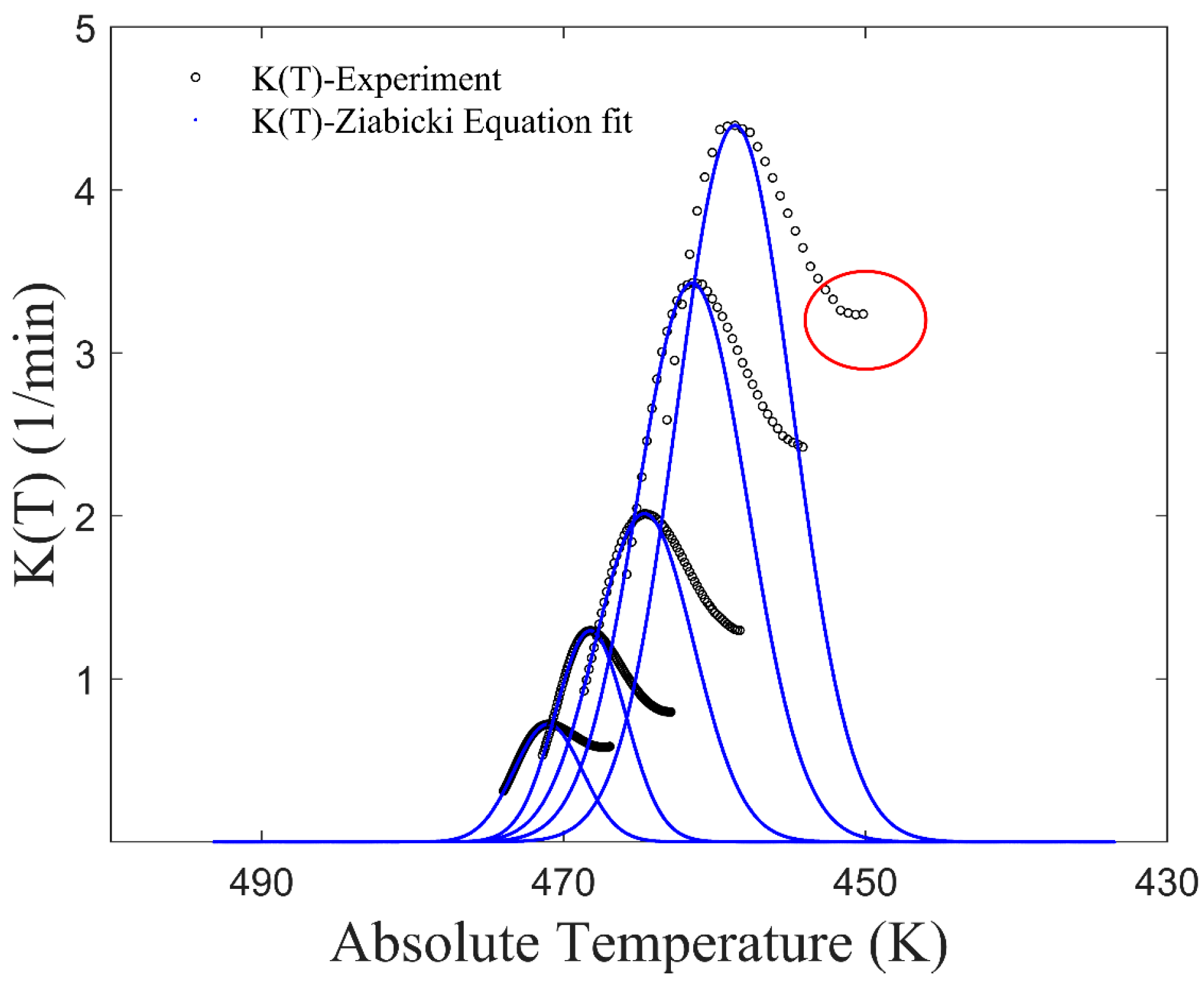 Materials 17 04747 g001