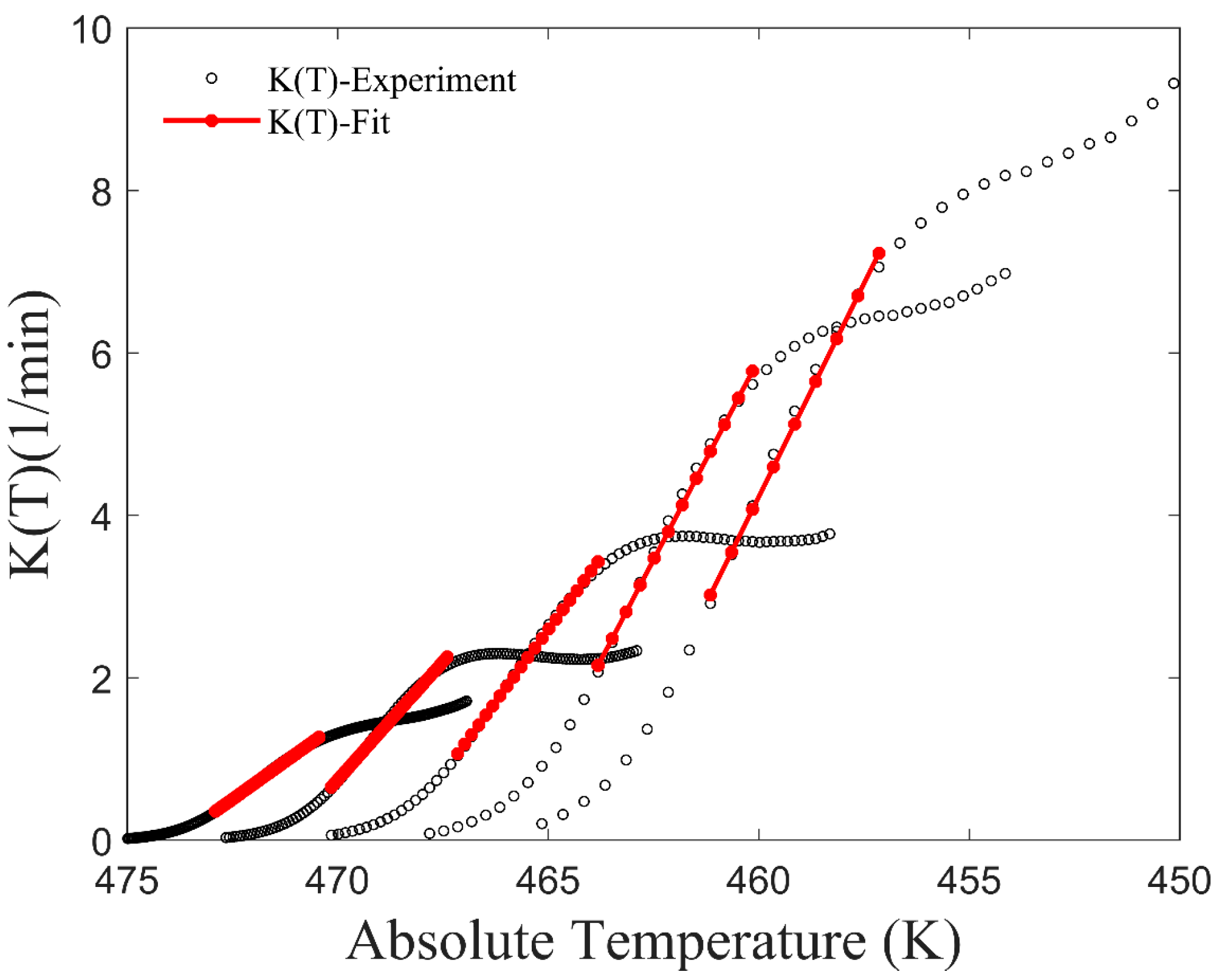 Materials 17 04747 g002