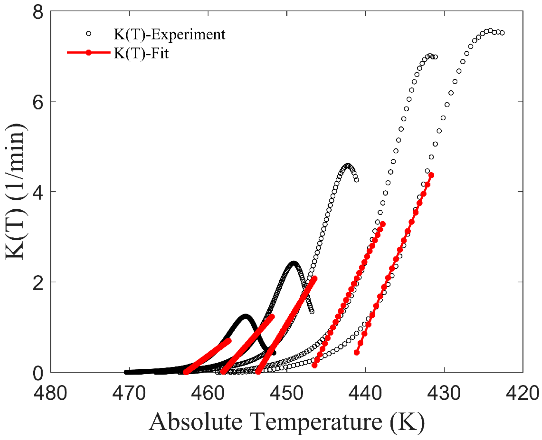 Materials 17 04747 g005