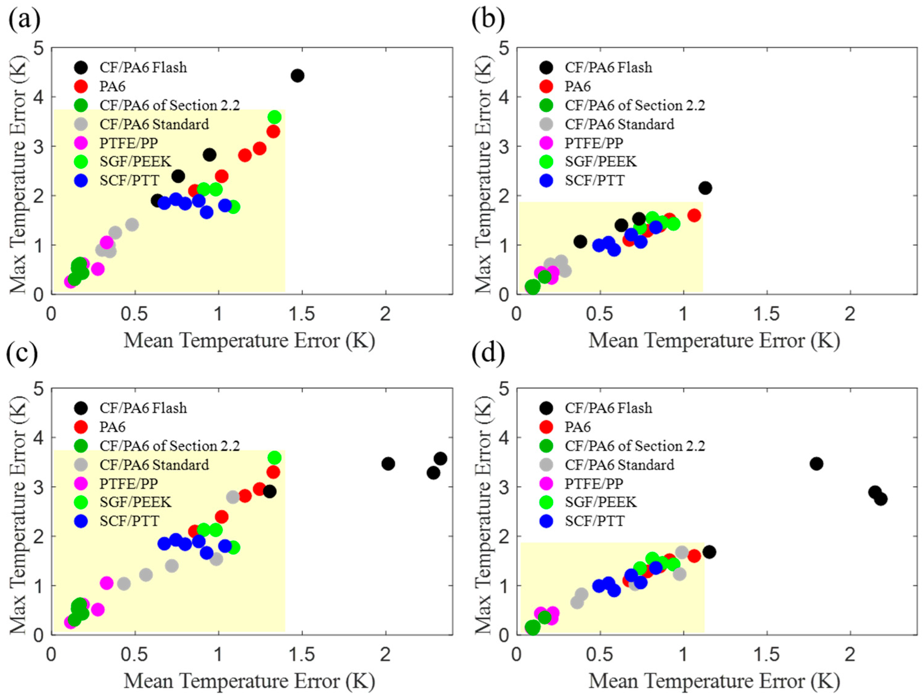 Materials 17 04747 g010